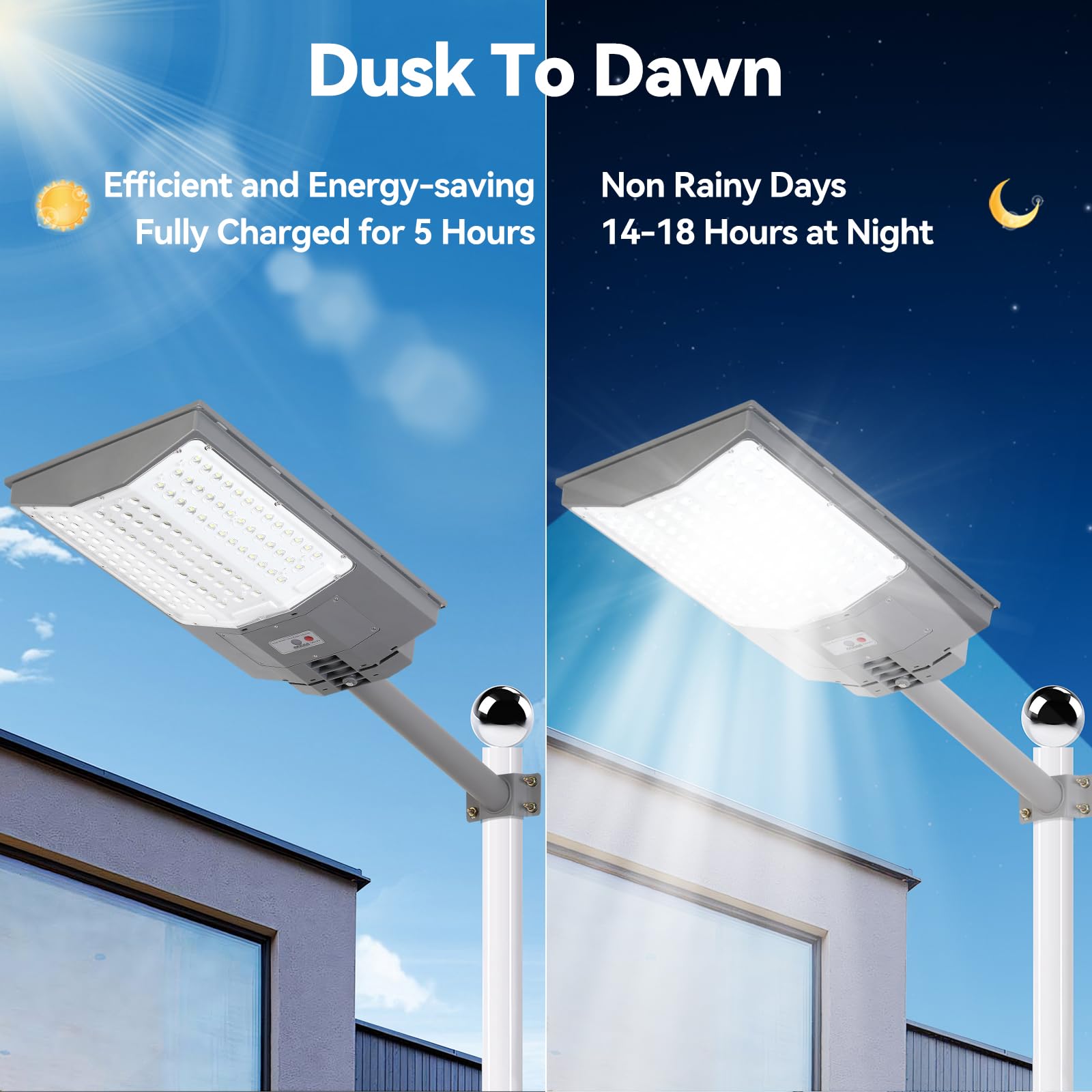 7000W Solar Street Lights Outdoor, 650000Lm 7000K Solar Parking Lot Lights Dusk To Dawn 40000Mah Ip67 Waterproof Solar Security