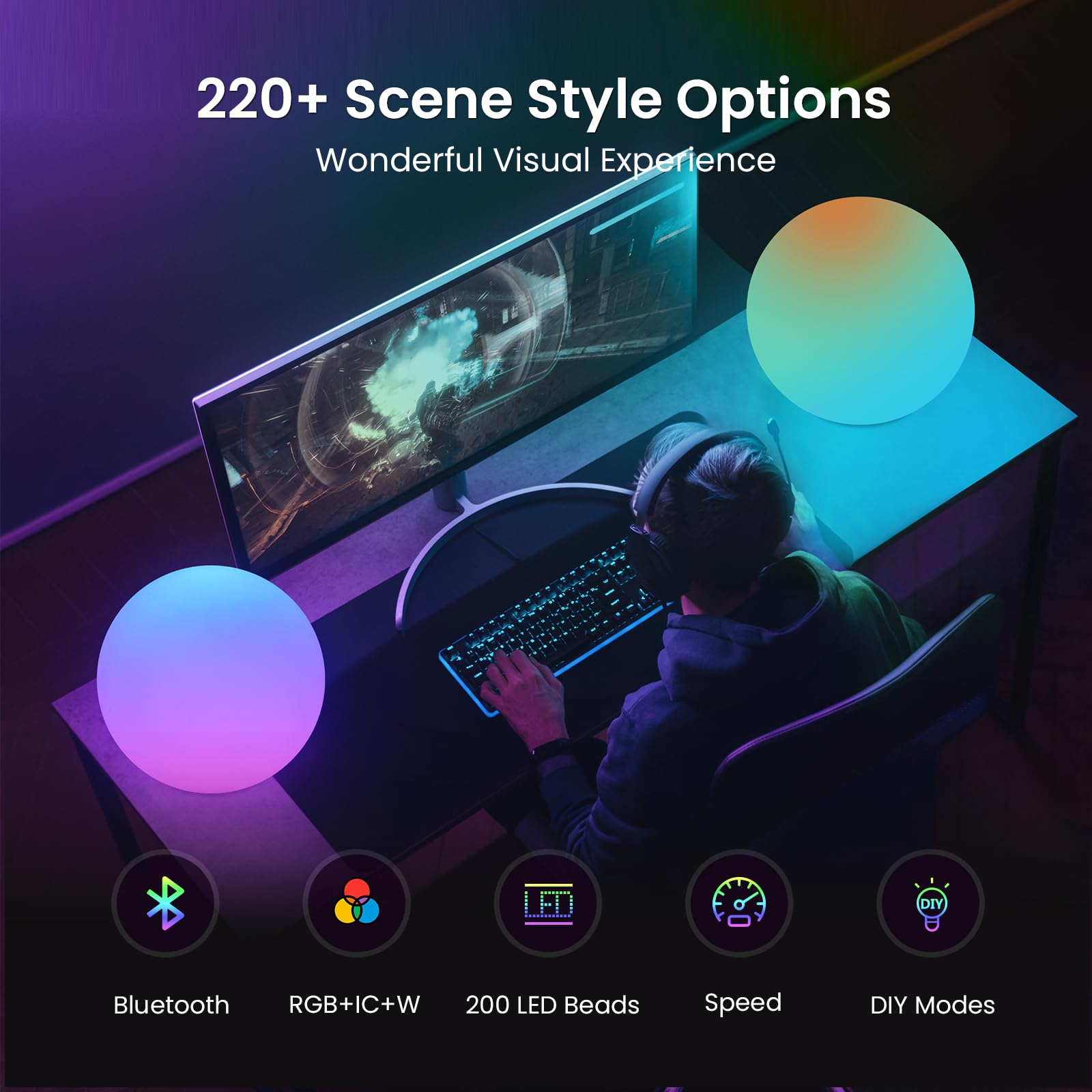 Loftek Color Changing Night Light, Smart Led Lamp With Bluetooth App And Remote Control, Music Sync, 220 Scene Modes, 12-Inch Rg