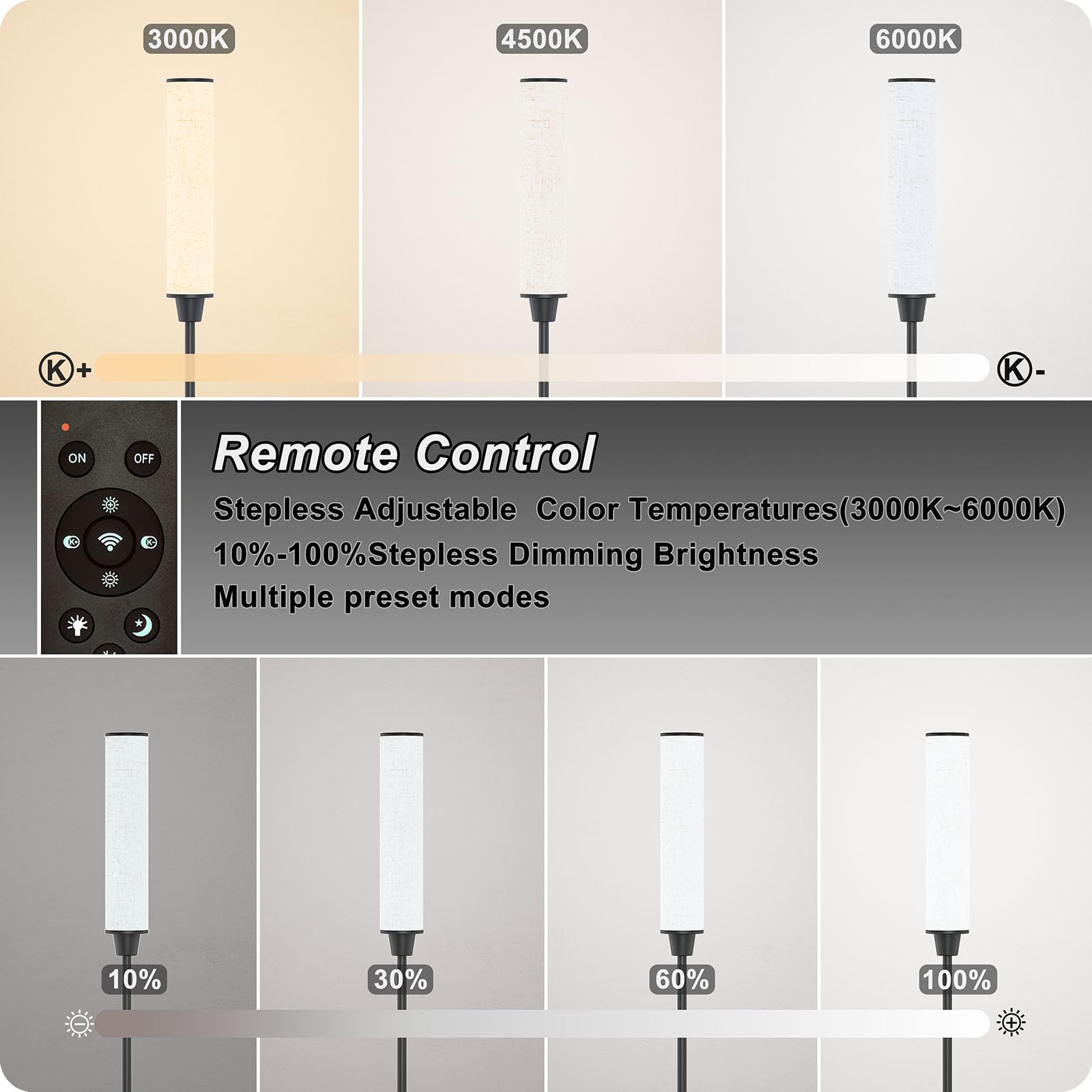 Nukanu Floor Lamp with Remote Control, Stepless Adjustable 3000K-6000K, Black+Beige Linen, Model FLP-DHY