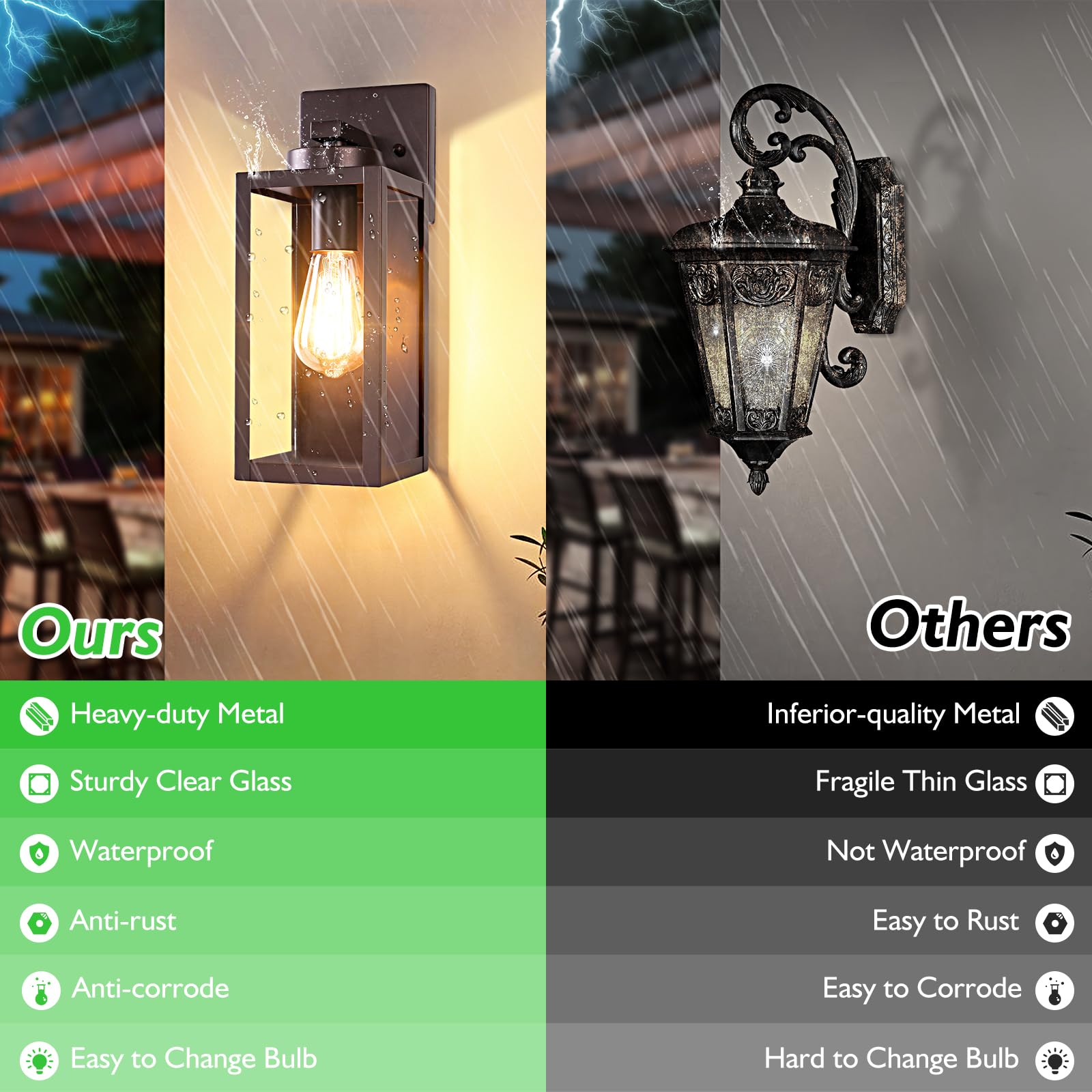 BesLowe Outdoor Wall Light Fixtures, Waterproof Brown Porch Lanterns, 12.8" Wall Mounted, E26 Sockets, Modern Design