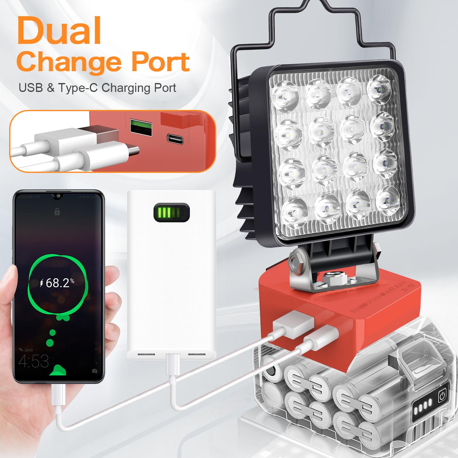 48W Led Work Light For Milwaukee M18 Battery, 4800Lm Cordless Work Light With Upgraded Dual Switch For Battery & Low Voltage Protection, Underhood Flood Lights With 2 Charger Port For Camping Workshop