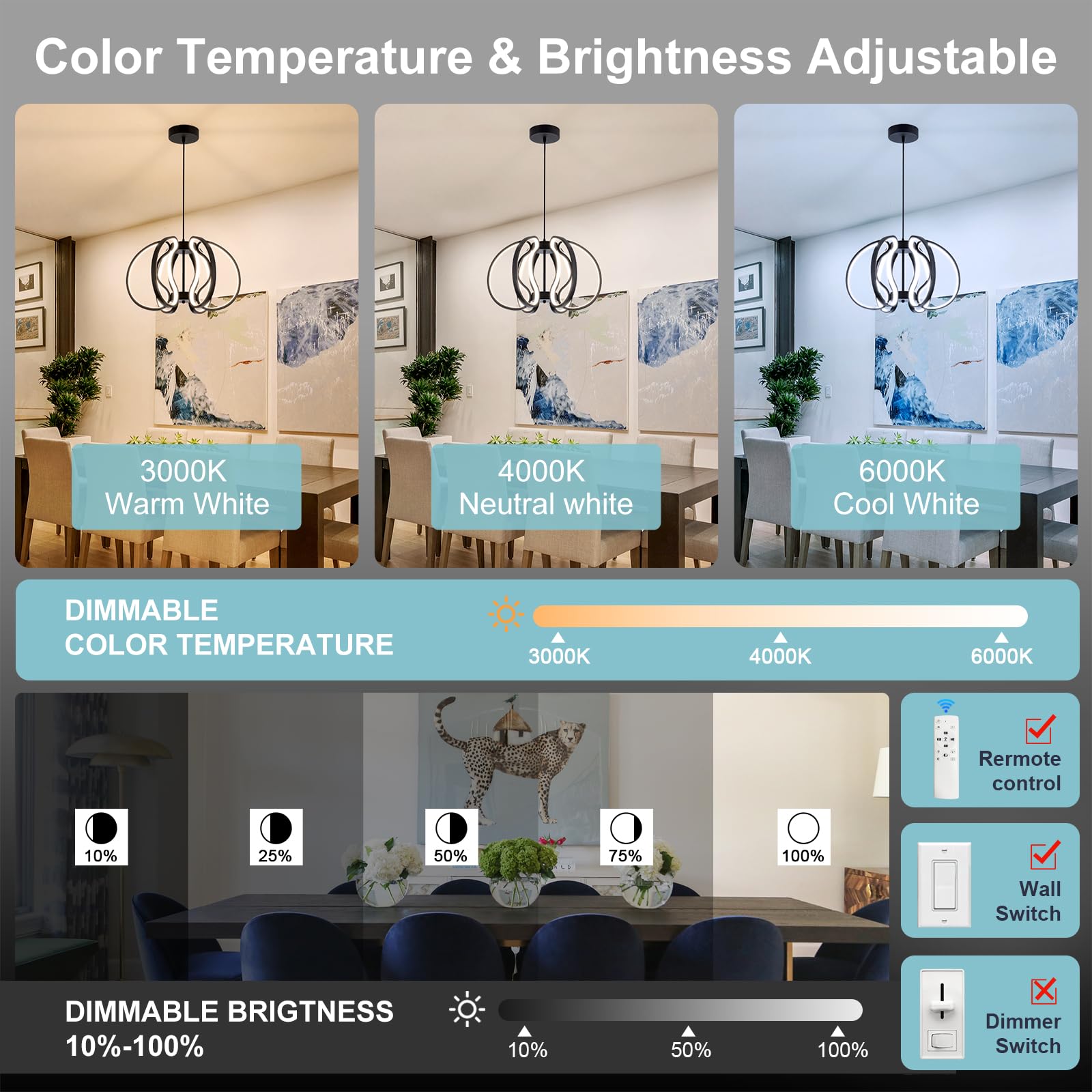 Chying Modern Black Chandelier Dimmable Led Chandelier With Remote 3000K-6000K Industrial Cage Pendant Light For Kitchen Island