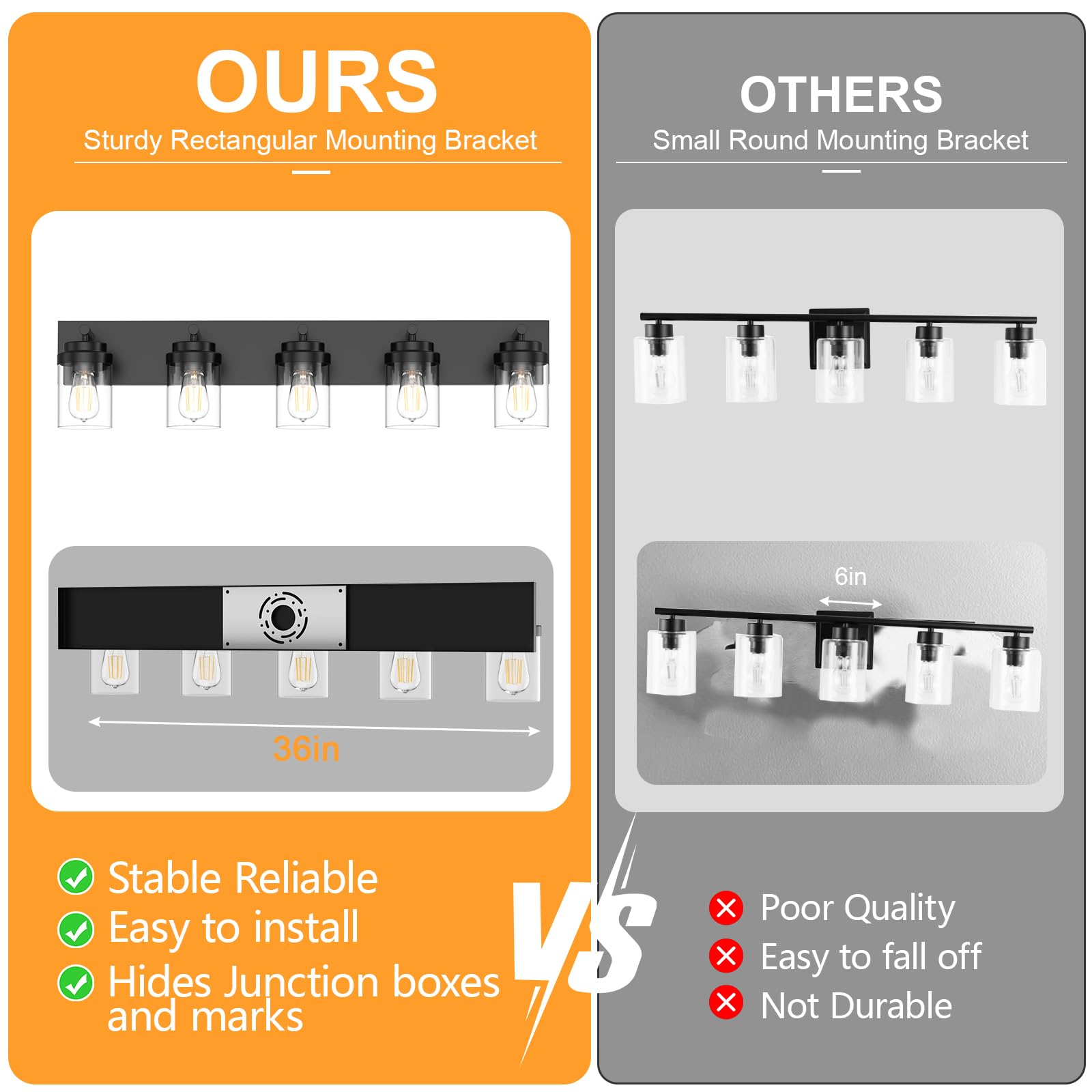 Izorro Bathroom Vanity Light Fixture  5-Light 36 Inch Matte Black Bathroom Light Fixtures Over Mirror  With Clear Glass Shade  Modern Farmhouse Vanity Lights  Rustic Restroom Lighting Fixtures