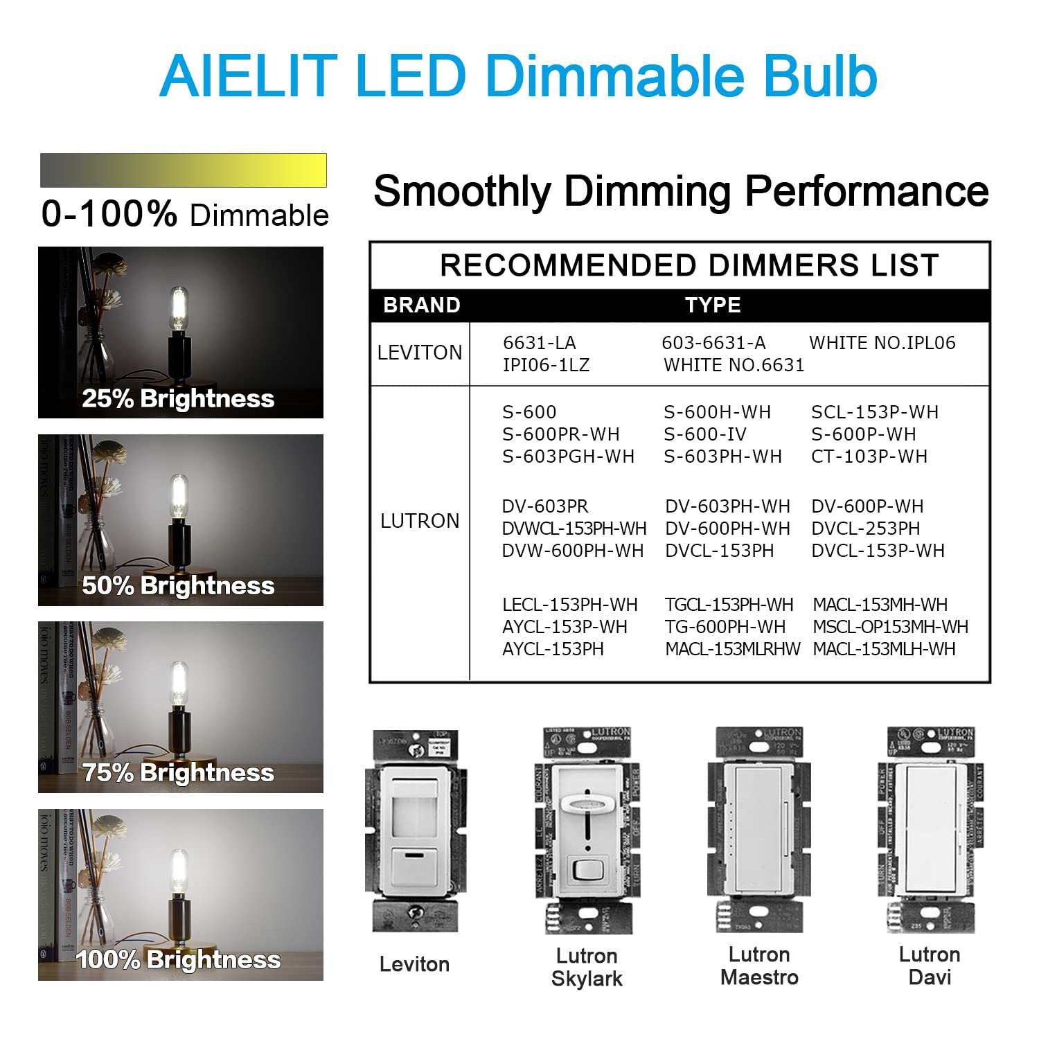 Aielit T8/T6/T25 E12 Led Light Bulbs 40-Watt Equivalent, Natural White 4000K, Clear Glass, Tubular 4W Dimmable Led Filament Bulb