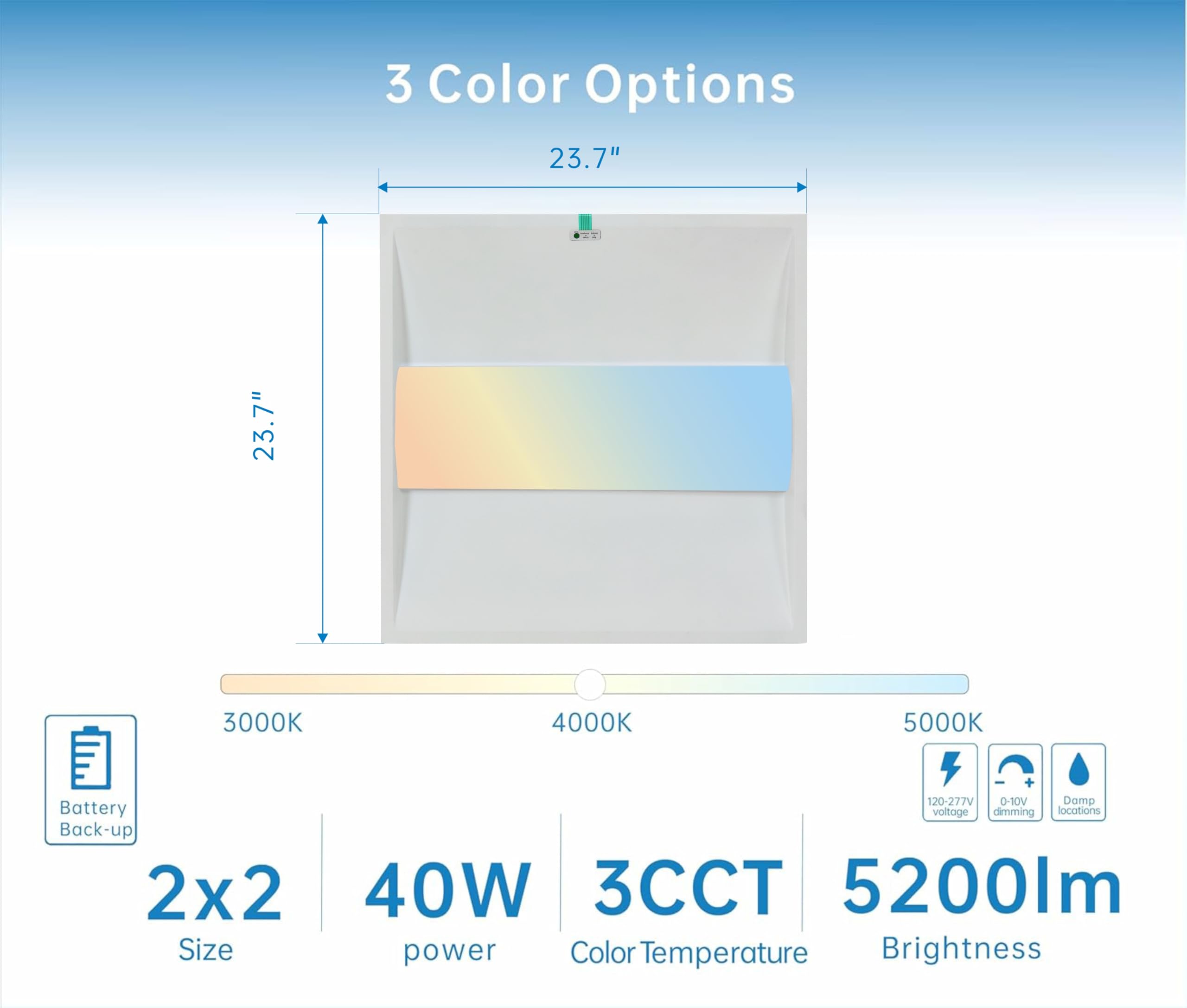 Led Energy Plus 2X2 Ft Dimmable Led Troffer Light 40W, 5200 Lumens, Emergency Backup,
