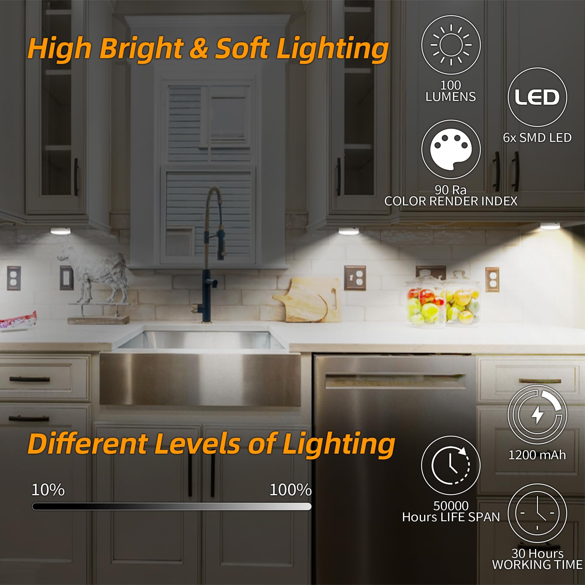 Puck Lights With Remote Control, Under Cabinet Lighting With Magnetic, Cordless, 1200Mah Rechargeable Stick On Lights For Under