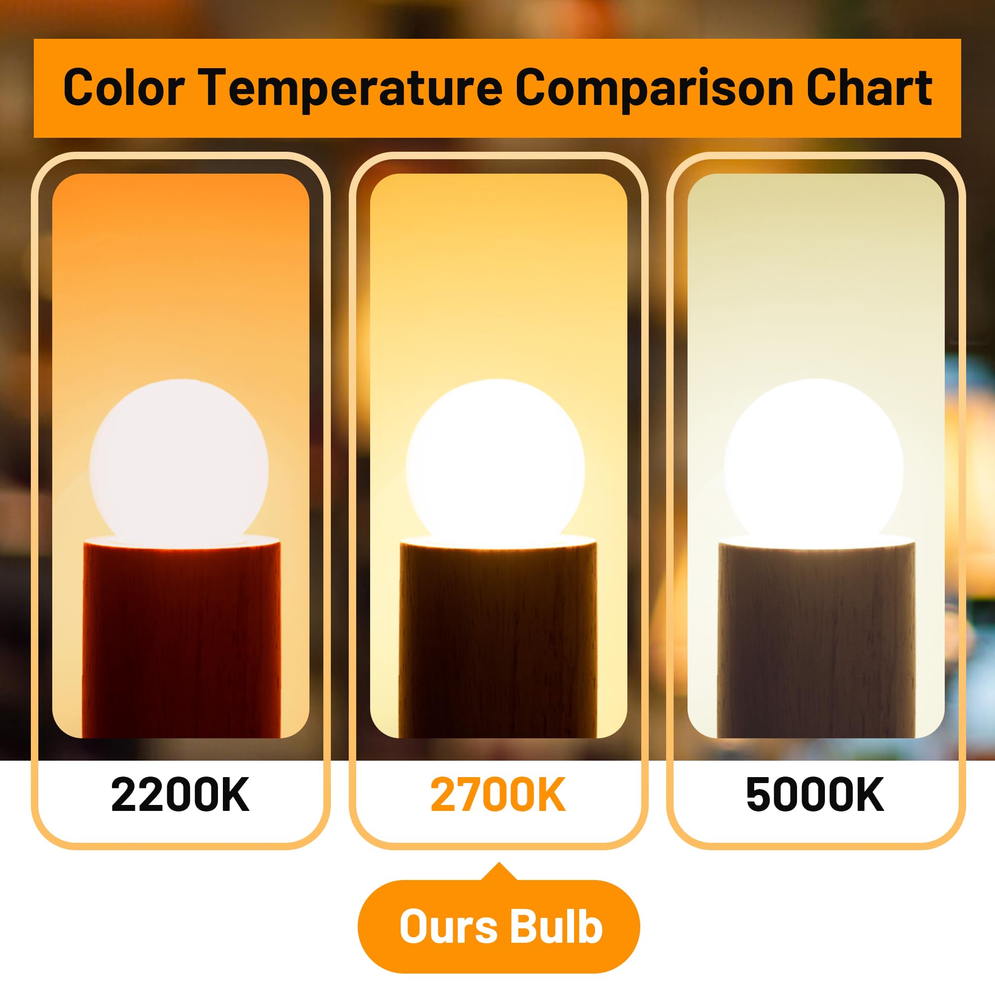 Sphoon Dimmable E26 Led Edison Light Bulbs Frosted G16.5 4W Equal 40 Watt Decorative Globe Bulb For Vanity, Bathroom, Wall Sconc