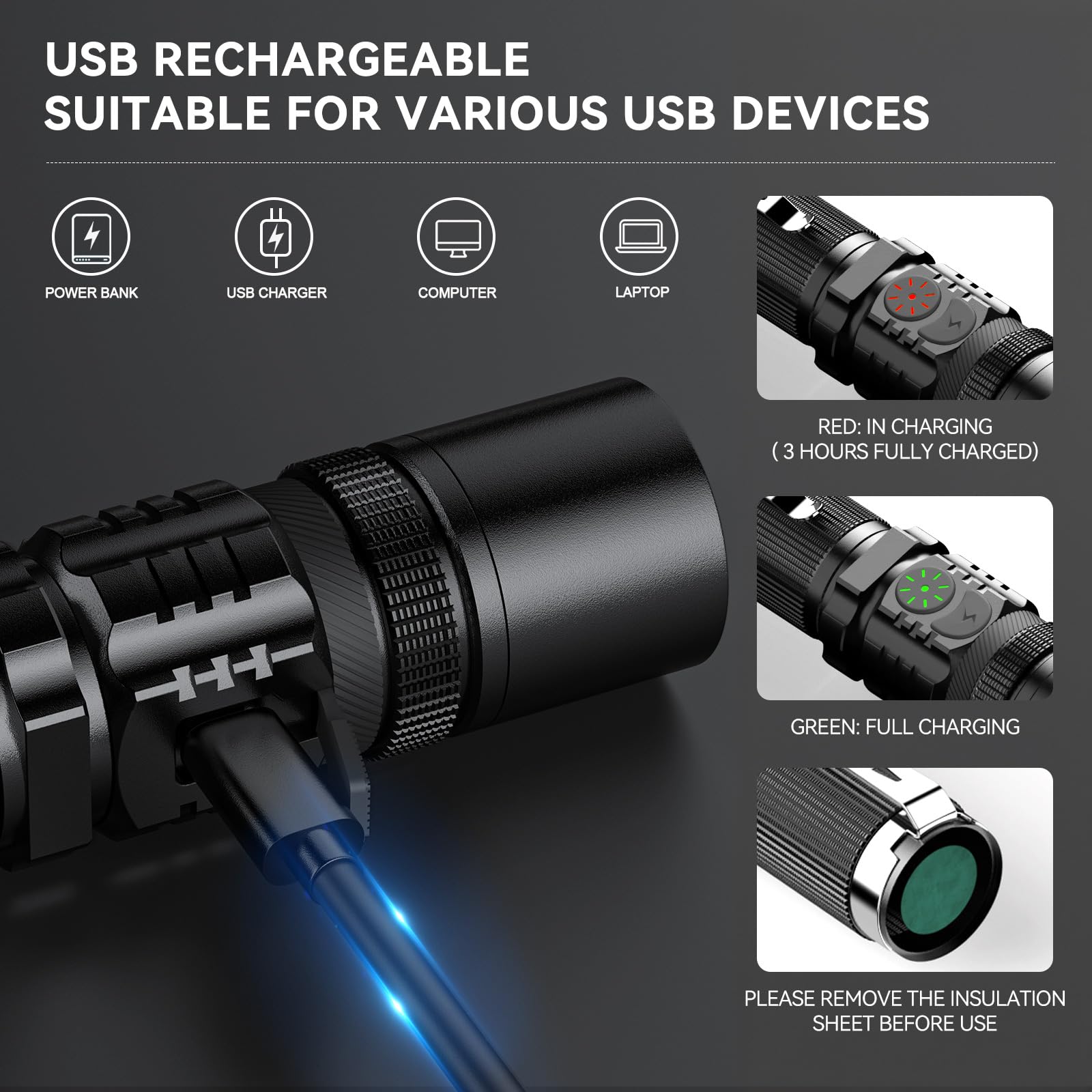 RECHOO Rechargeable Flashlights 2-Pack, S3000L LED Tactical Lights, 5 Modes, Zoomable, IP65 Waterproof, Black Aluminum
