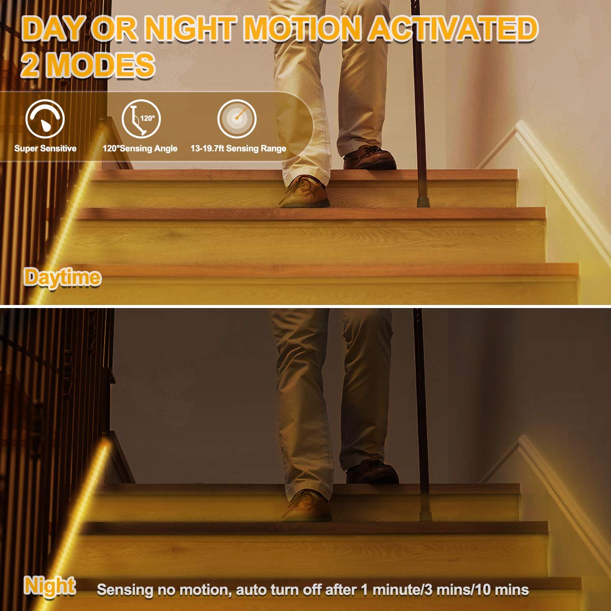 MY BEAUTY LIGHT Motion Activated LED Strip Lights, 32.8FT Warm White, Model RG101, Plastic Material, 2 Lighting Modes, Under Cabinet Use