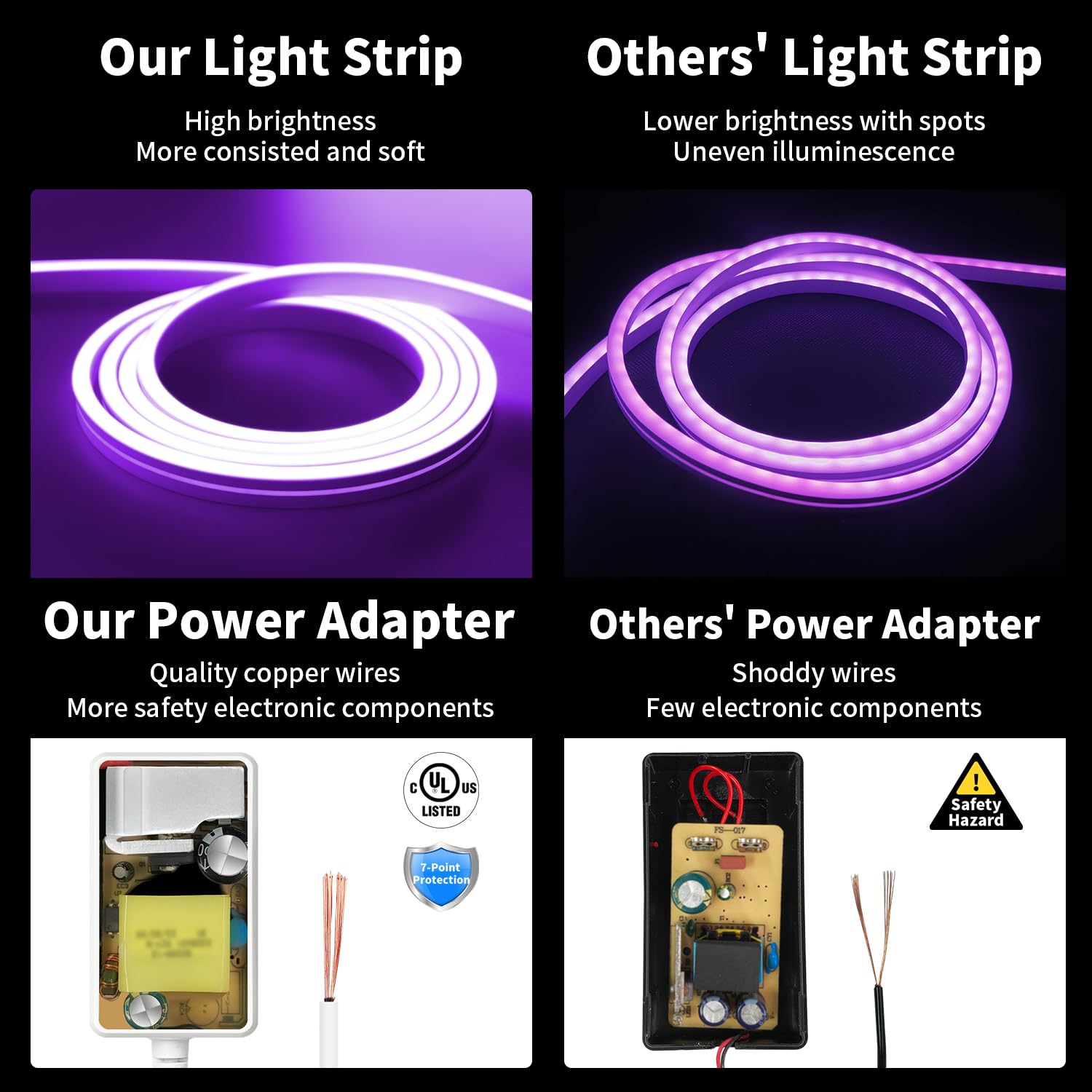 iNextStation LED Strip Lights, 16.4FT Waterproof Silicone Neon Rope, Purple with Power Adapter for Bedroom Decor