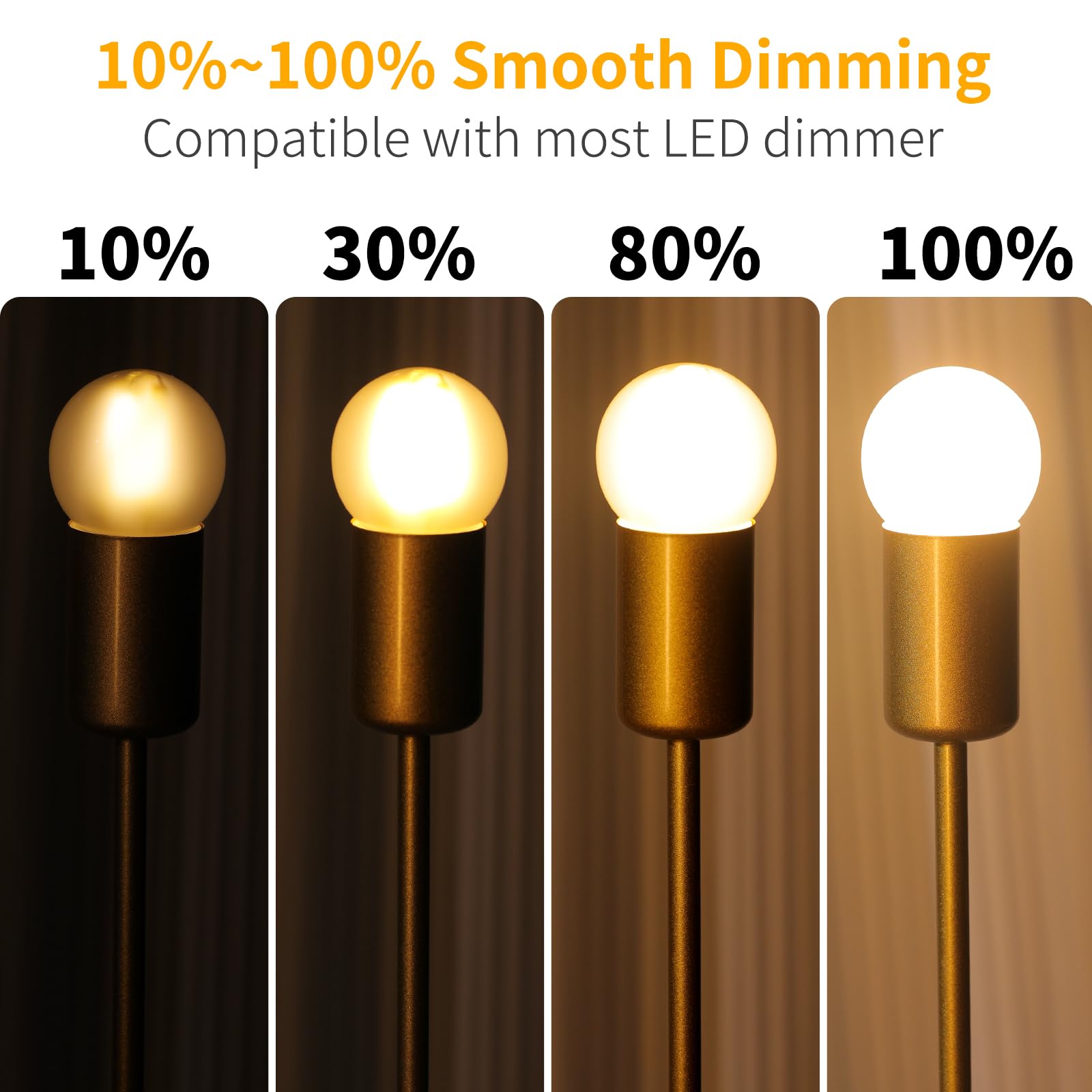 Decoaui E12 G16 LED Globe Light Bulbs, 6W (60W Equivalent), 600 Lumens, 4000K Daylight White, Dimmable, Frosted Glass