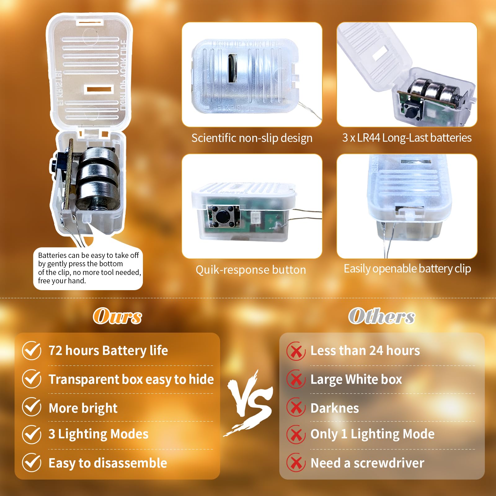 12 Pack Fairy Lights Battery Operated, String Lights Battery Powered 7Ft 20 Led Fairy Lights Copper Wire Twinkle Lights For Diy, Parties, Wedding, Bedroom, Christmas Decoration(Warm White 12P)