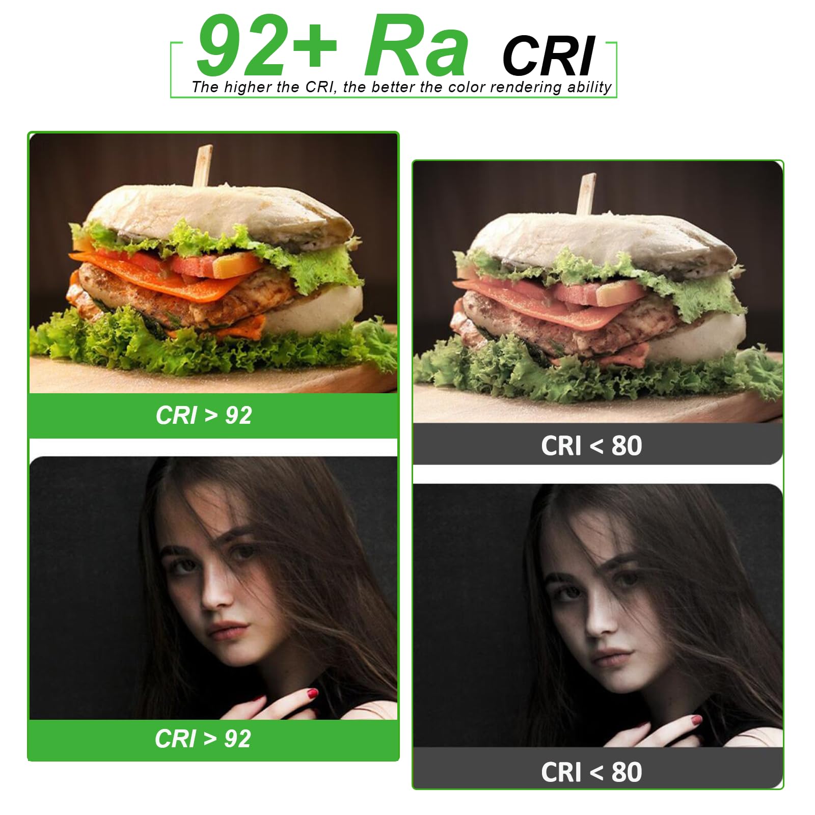 JOYLIT 24V LED Strip Light, 16.4ft, Dual Row, 4000K Natural White, CRI 92+, SMD 2835, High Density, D