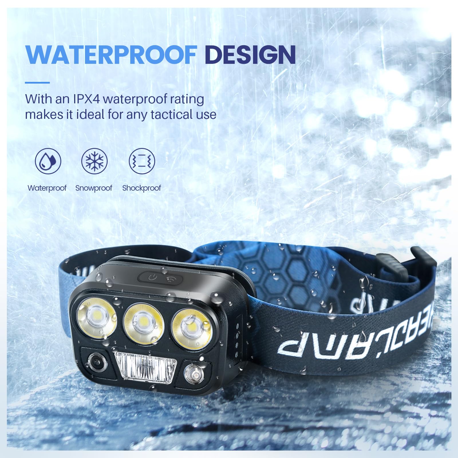 Headlamp Rechargeable - High Performance Led Headlights Flashlight, Waterproof, Press And Inductive Switches, 6 Modes And 45 Adj