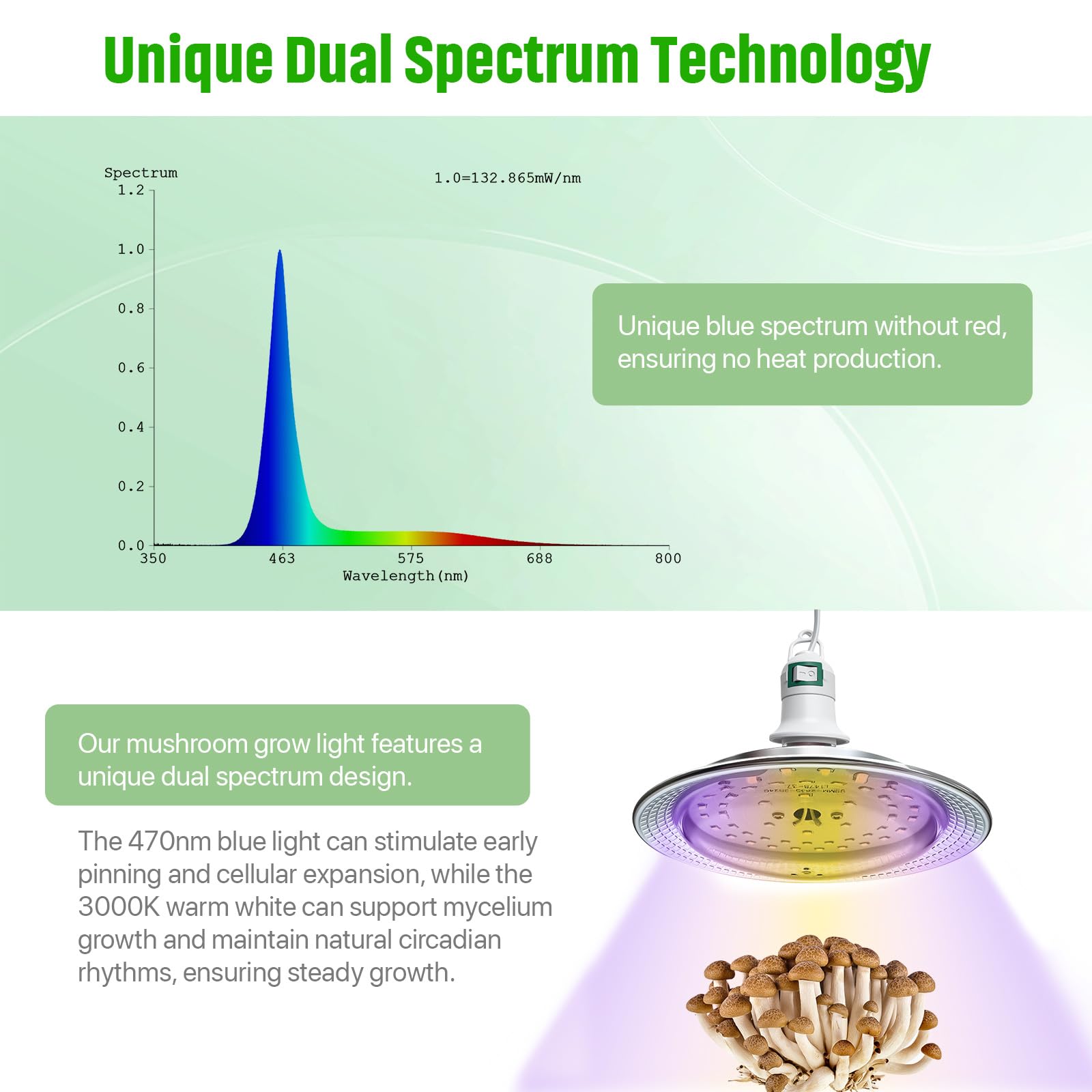 Ehaijia LED Growing Light for Mushroom Kit, Dual Spectrum, 7.8 Ft Extension Cord, Silver, Model MGD01