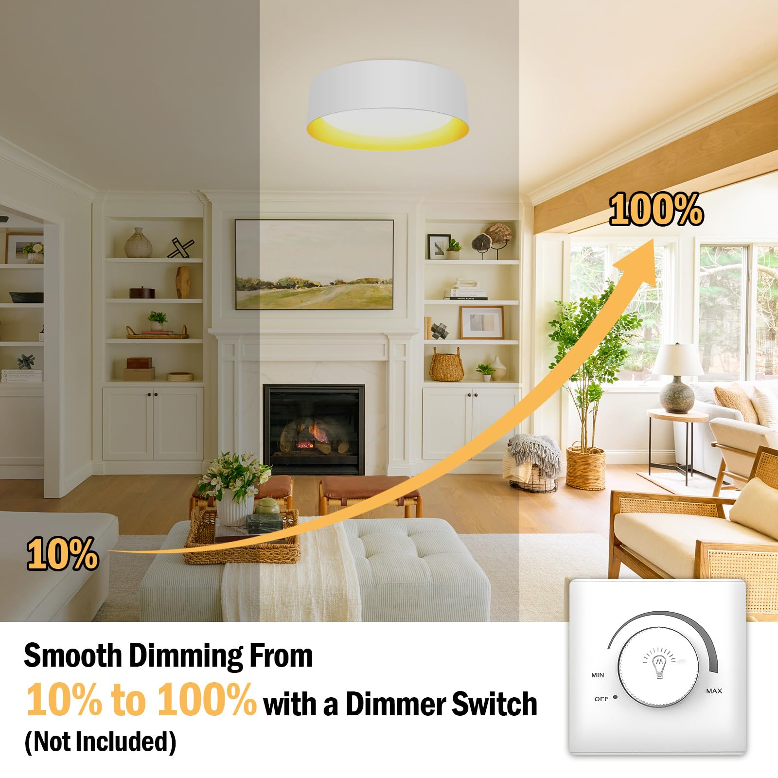 Brighthome Flush Mount Ceiling Light White, 25W Led Ceiling Light Fixture 250W Equivalent, Cct Adjustable 3000K 4000K 5000K, 13I
