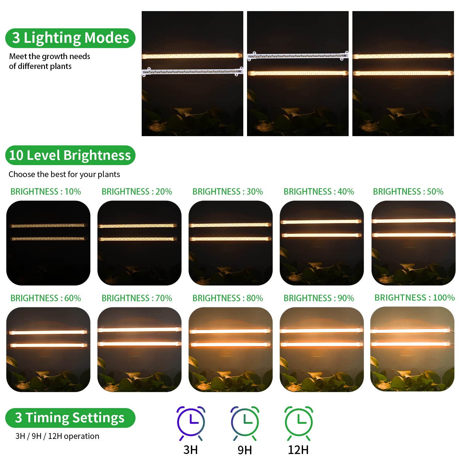 Two Strip Growing Lamp 2-Pack For Indoor Plants, 3000K Full Spectrum Led Grow Light Strips With Auto On/Off 3/9/12H Timer & 10 Dimmable Levels For Green House Succulent (2 Head×2Pcs)