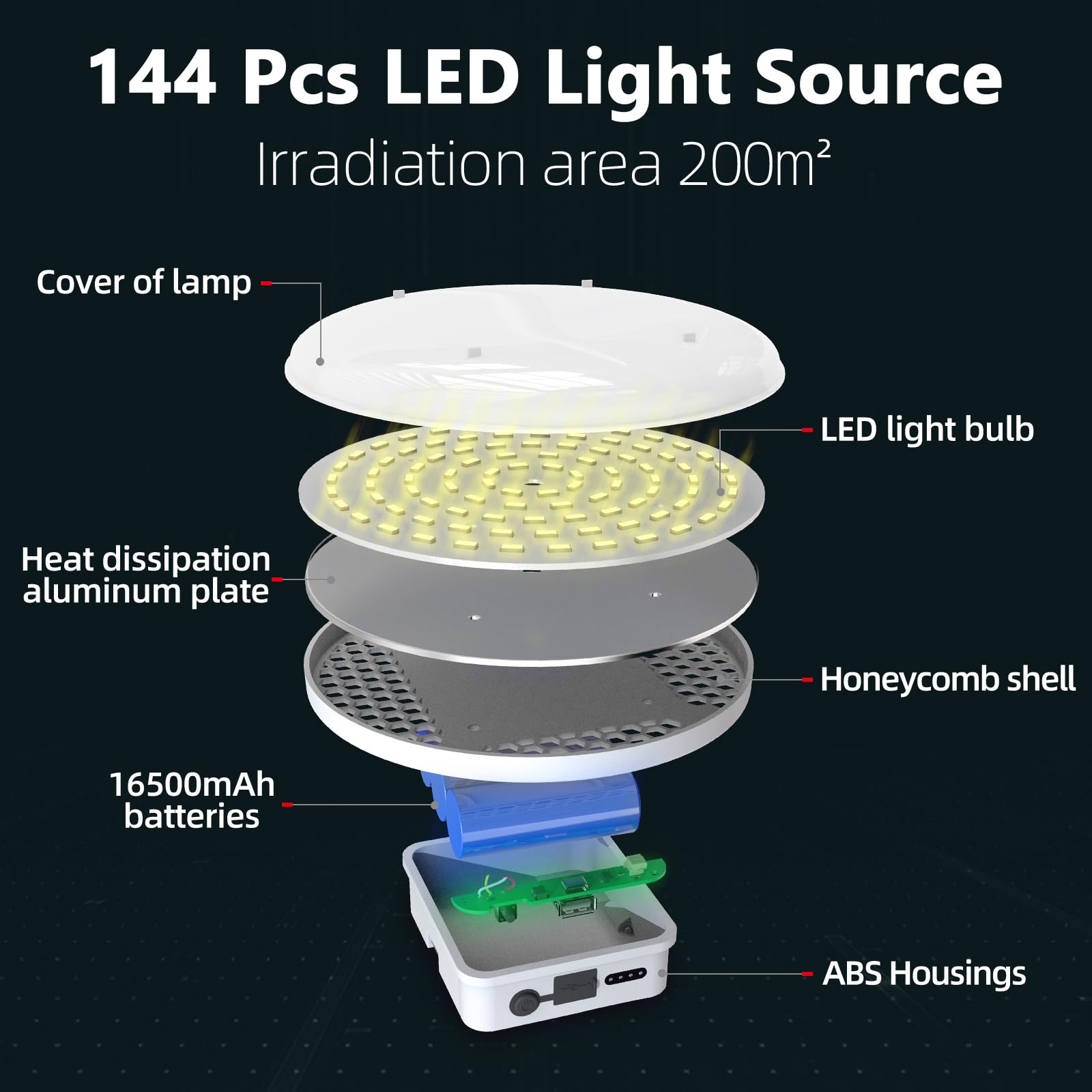 16500Mah Camping Tent Light  4000Lm 3 Color Lighting Modes Ipx5 Waterproof Led Hanging Tent Lantern Rechargeable Emergency Portable Magnet Outdoor Wireless Camping Lights
