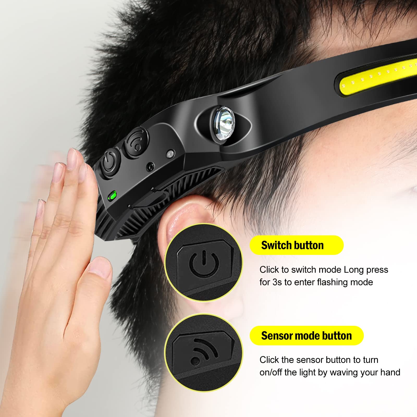 AURUZA 2PCS Headlamp Flashlight, Rechargeable LED Headlamps 2 COB 230Wide Beam Headlight with Motion Sensor Bright 5 Modes Light