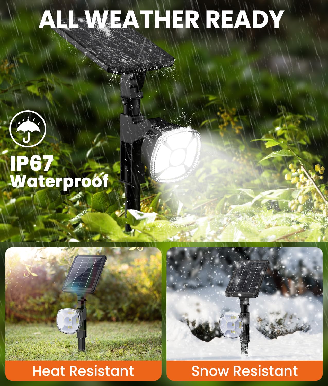 Bitpott Solar Spot Lights Outdoor Waterproof Ip67, 36 Led 3 Lighting Modes Solar Flood Lights, 2-In-1 Wall Lights Solar Lights O