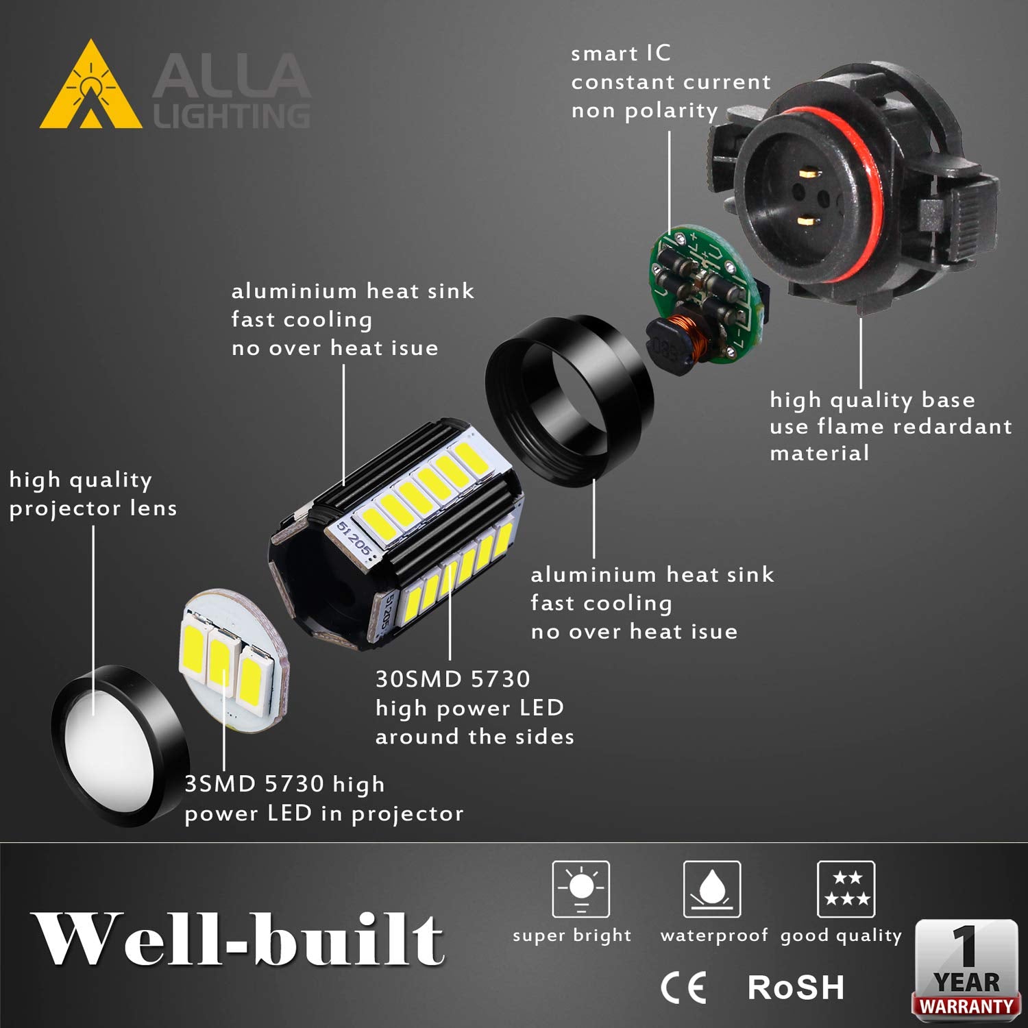 Alla Lighting 2504 Psx24W Led Fog Light Bulbs 12276, 6000K Xenon White 360° Light, 2800Lm Xtreme Super Bright Pg20/7 Base Fog Lamps Replacement 5730 33-Smd
