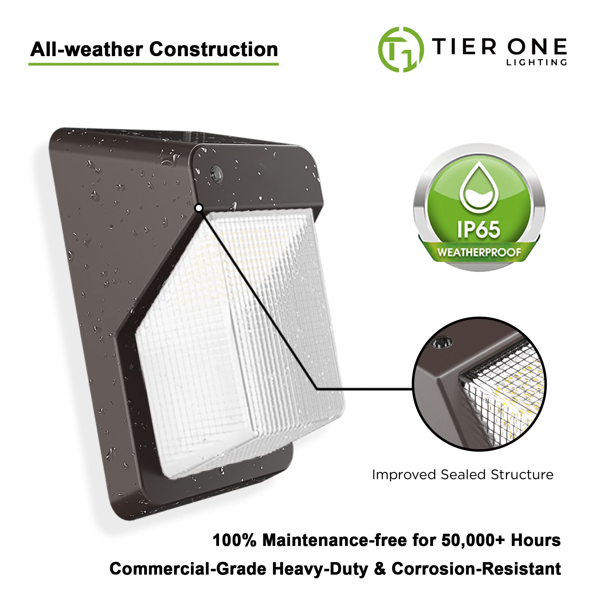 TIERONE LED Wall Pack Light 28W 3000LM Dusk-to-Dawn Outdoor Security Lighting 4000K Bronze 2PK UL Listed Model LMS-WL-30W-2