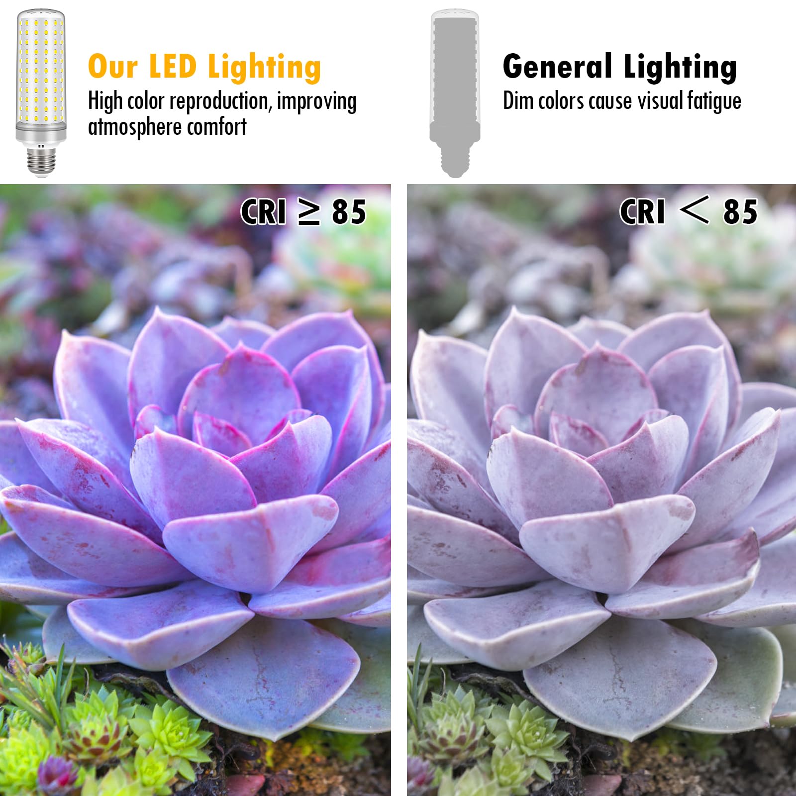 Syited E26 Led Bulbs, 40W Led Light Bulbs Equivalent 400W, 4000K Warm White Light, Not Dimmable,Ac 85-265V, E26 Light Bulbs (4 P