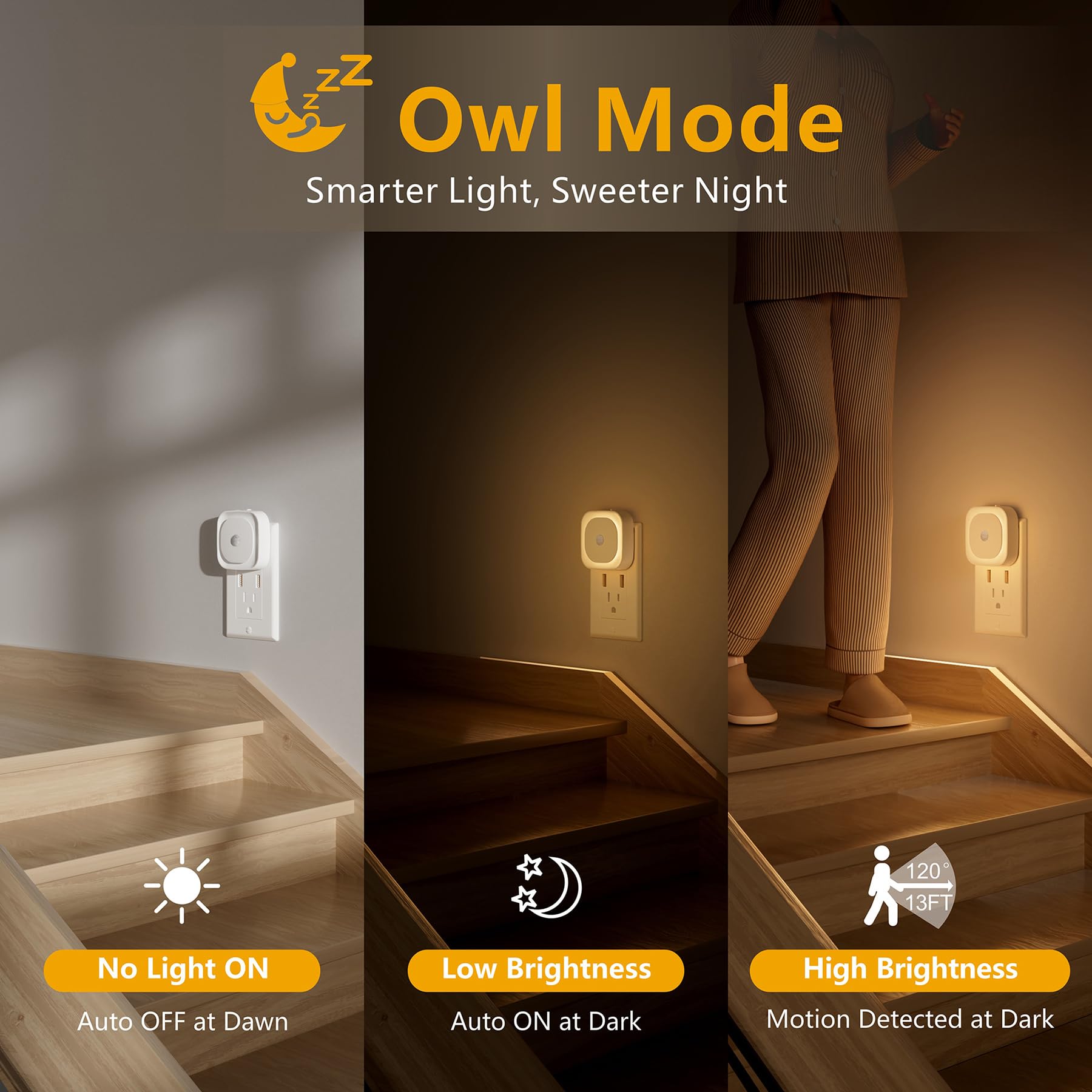 Yunlex 2 Pack Plug In Night Light With Motion Sensor & Dusk To Dawn Sensor, 3 Sensor Modes, Dimmable Night Lights Plug Into Wall