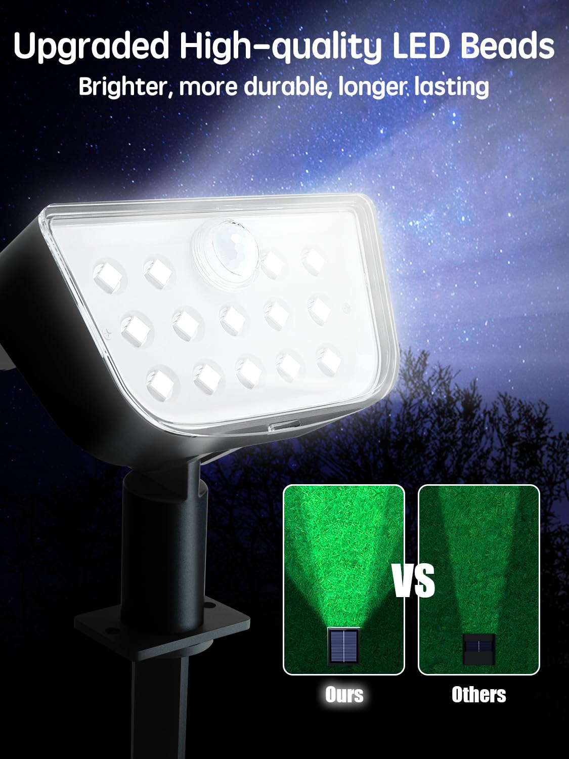 Roor Solar Spot Lights Outdoor Motion Sensor, Ip68 Waterproof Solar Landscape Spotlights, 6 Modes Warm White+Cool White Led Lights, For Pathway Garden Yard Wall Driveway (4 Pack)