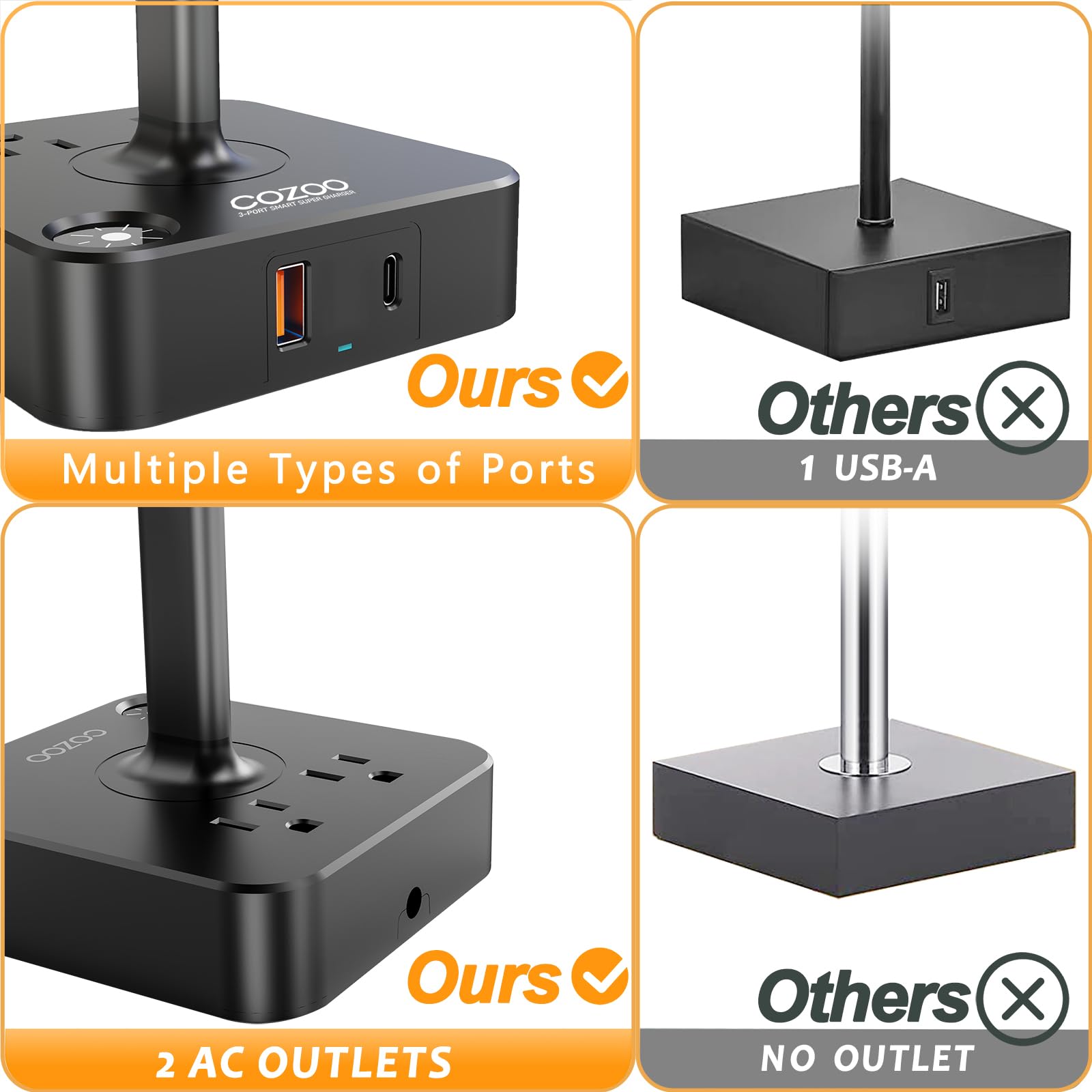 Cozoo Usb Bedside Dimmable Table Desk Lamp With 2 Usb Charging Ports 2 Outlets Power Strip,Black Charger Base Green Fabric Shade