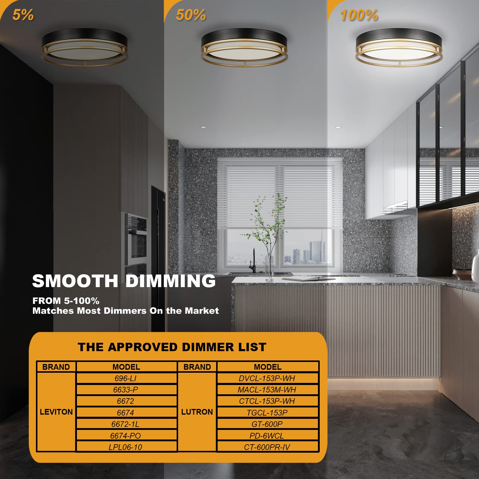 Flynix LED Flush Mount Ceiling Light, 26W, 1700 Lumens, Dimmable, 12.5 Inch, Black Gold, Model PL-LF132B13