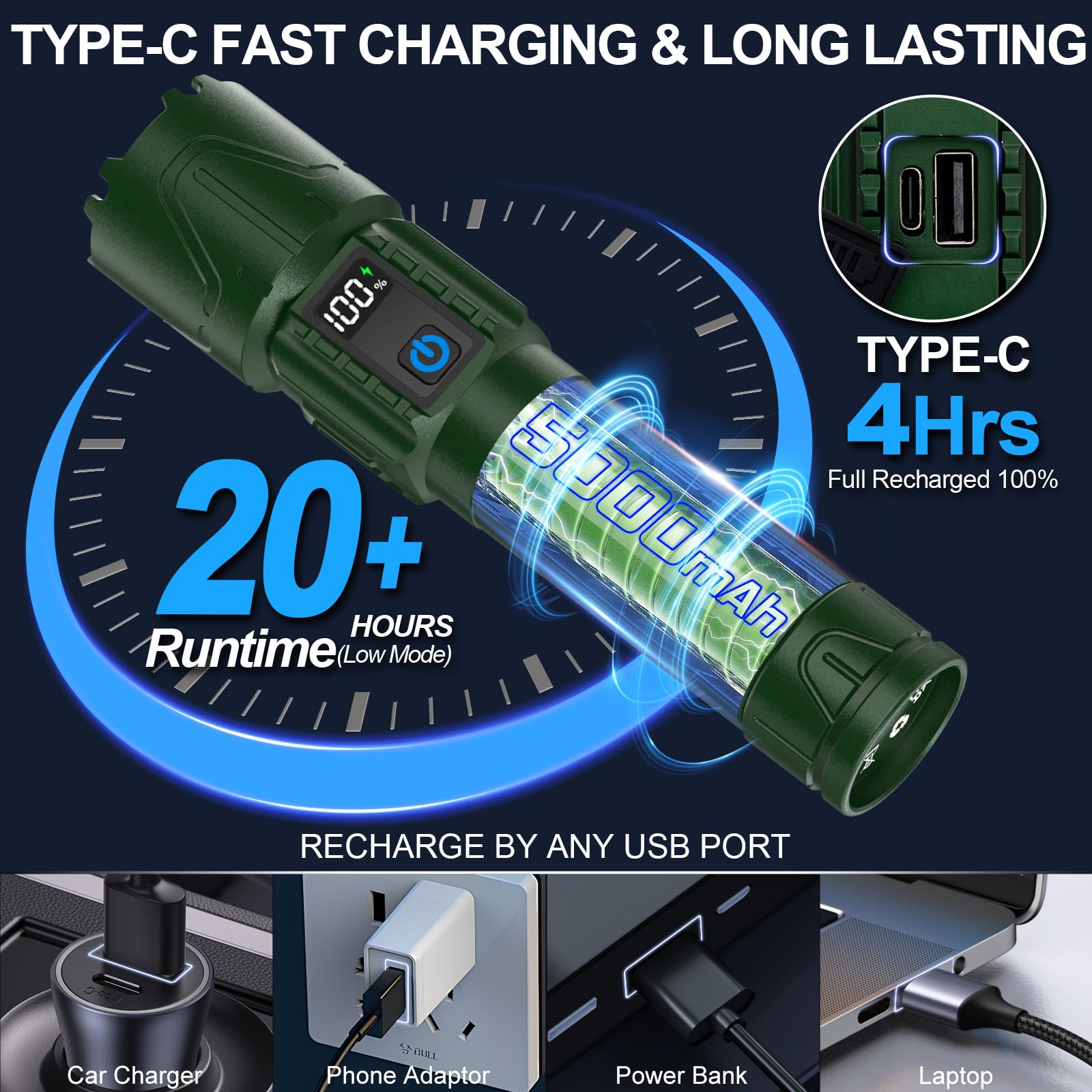 Banral Tactical Flashlight - 5000mAh LED, Waterproof, 5 Modes, Zoomable, Green, Model K-2401-B