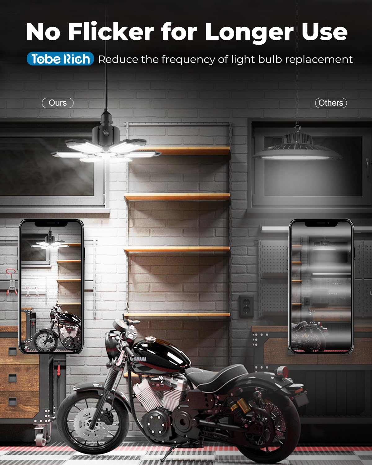 toberich Motion Sensor Garage Lights, 20000LM, 3 Switch Modes, 6500K, Model T-200GX, Black, Ideal for Garage and Workshop