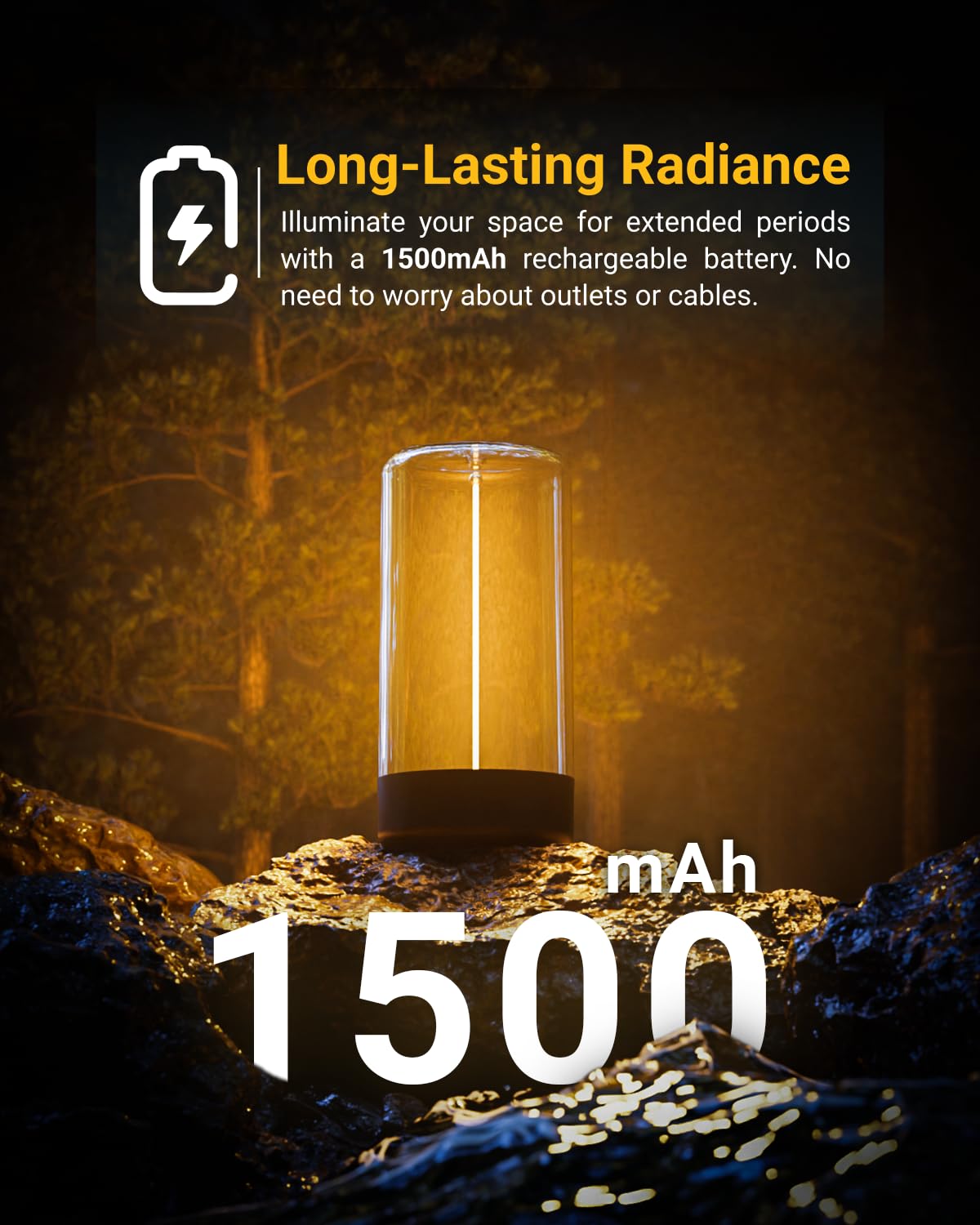 Sunco Lighting Rechargeable Table Lamps - 1W Dimmable LED, 2700K Soft White, USB-C, 2 Pack, Minimalist Design, Model TL_CY_UB-B