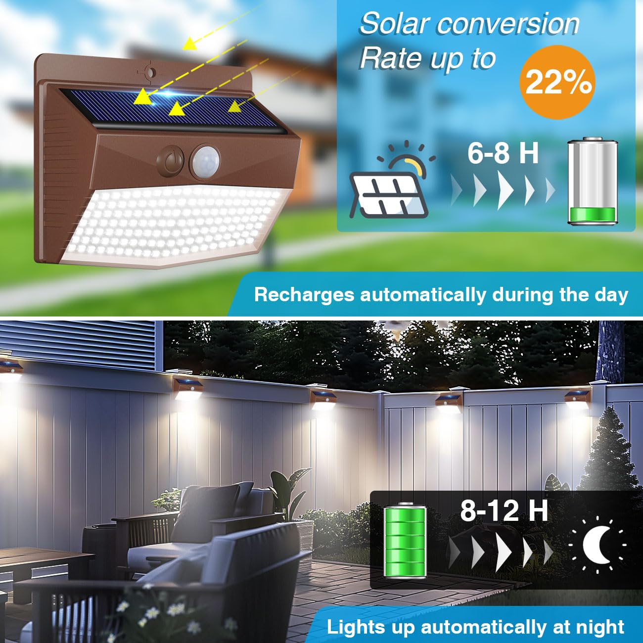 Peasur 2 Packs Solar Outdoor Lights Motion Sensor Solar Security Lights Waterproof With 3 Lighting Modes Solar Powered Wall Lights Outside For Garden Fence Yard Deck, Brown