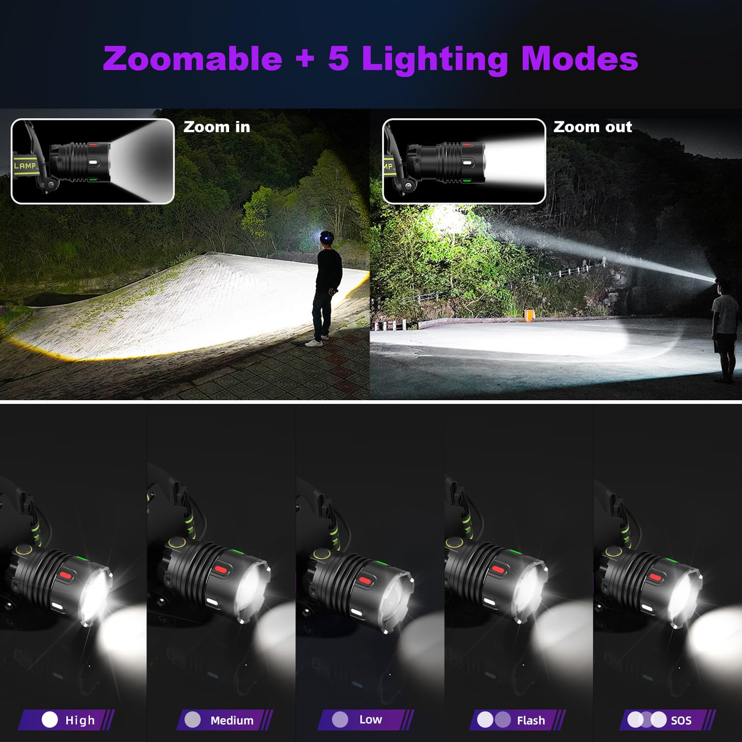 Rfiuch 1200 Lumens Super Bright Led Rechargeable Headlamp, Zoomable Head Lamp & 9 Lighting Modes, Upgraded Detachable Polymer Ba