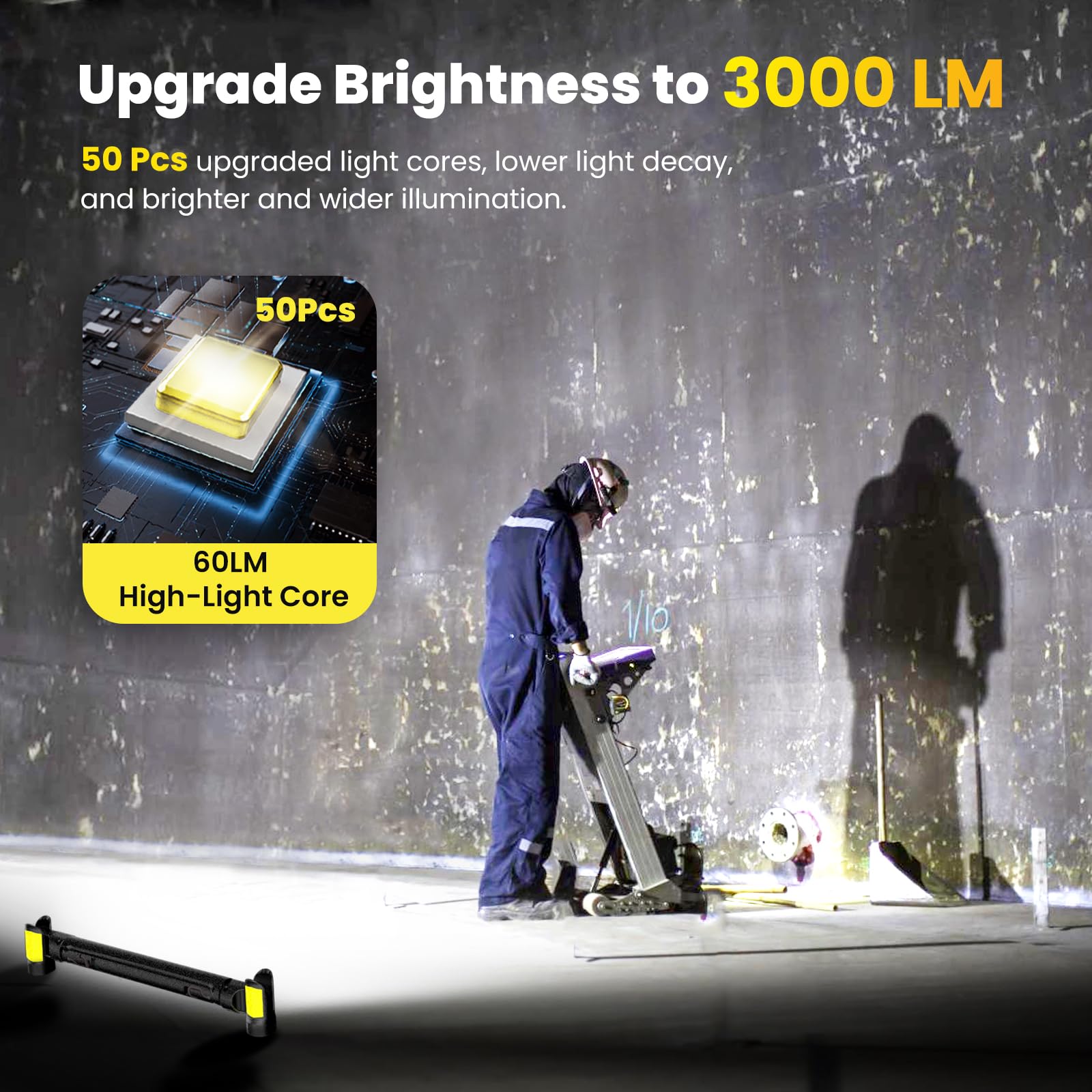 Work Light?Auto On/Off? 3000Lm Led Magnetic Work Light Bar 5200Mah Under Hood Work Light With Hooks, Portable Magnetic Rechargea