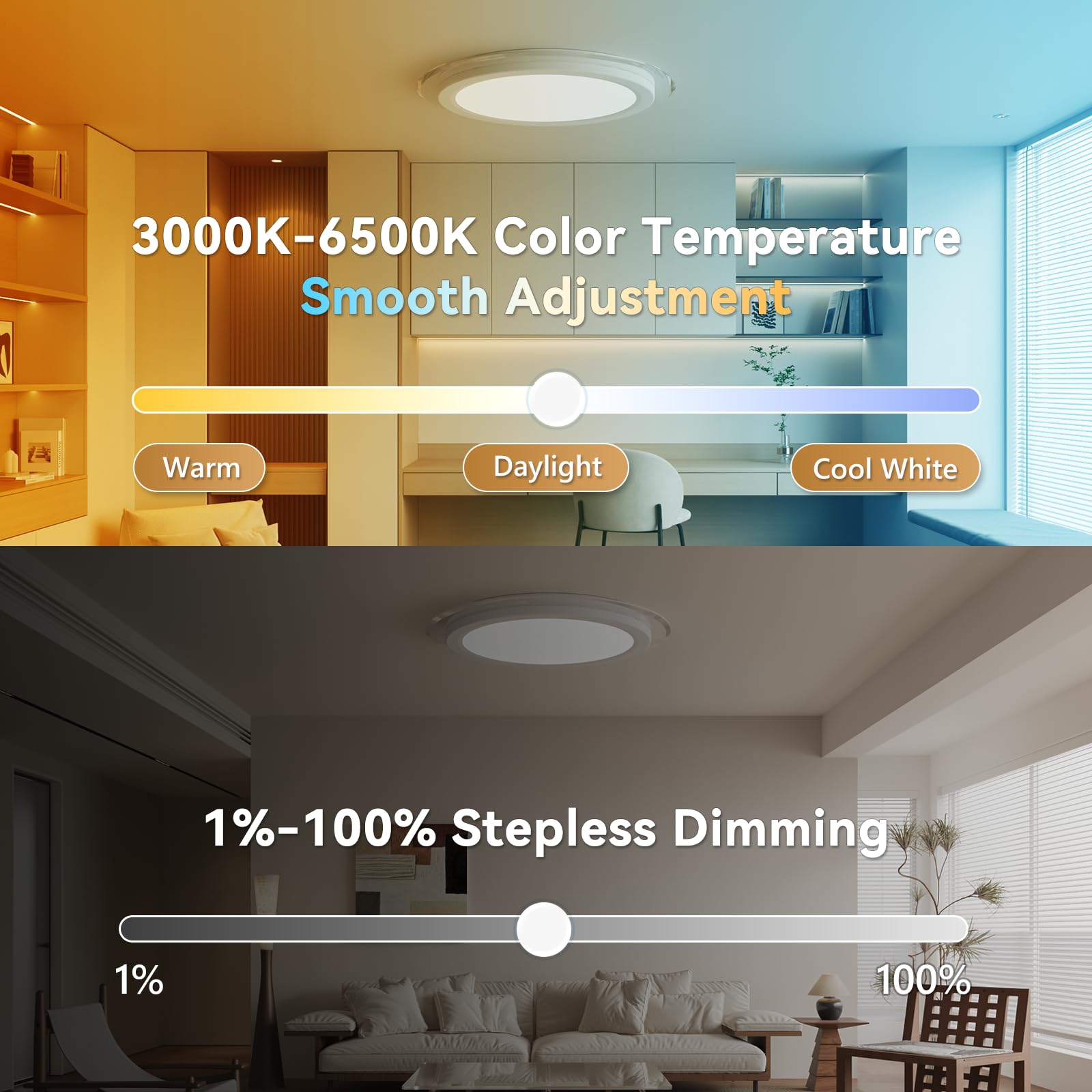 Aphyni 14.2 Inch Smart Flush Mount Ceiling Light, Rgb Led Ceiling Light Fixture, 28W 2800Lm Flush Mount Light Fixture, Diy Color