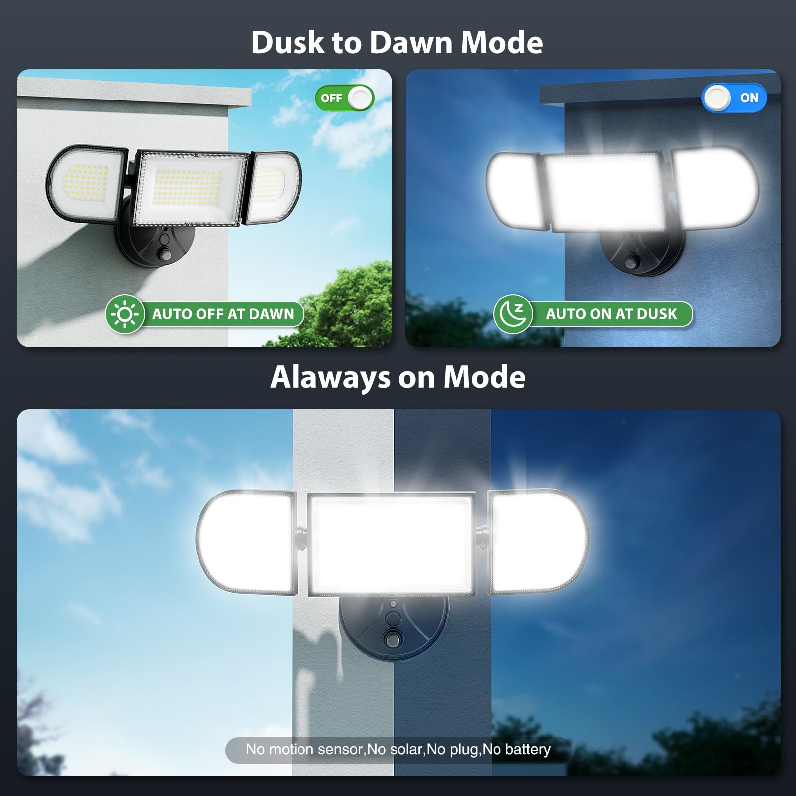 iMaihom 130W Flood Lights Outdoor, 13000LM, IP65 Waterproof, Remote Control, 3 Adjustable Heads, Black, Model BDD130D-3