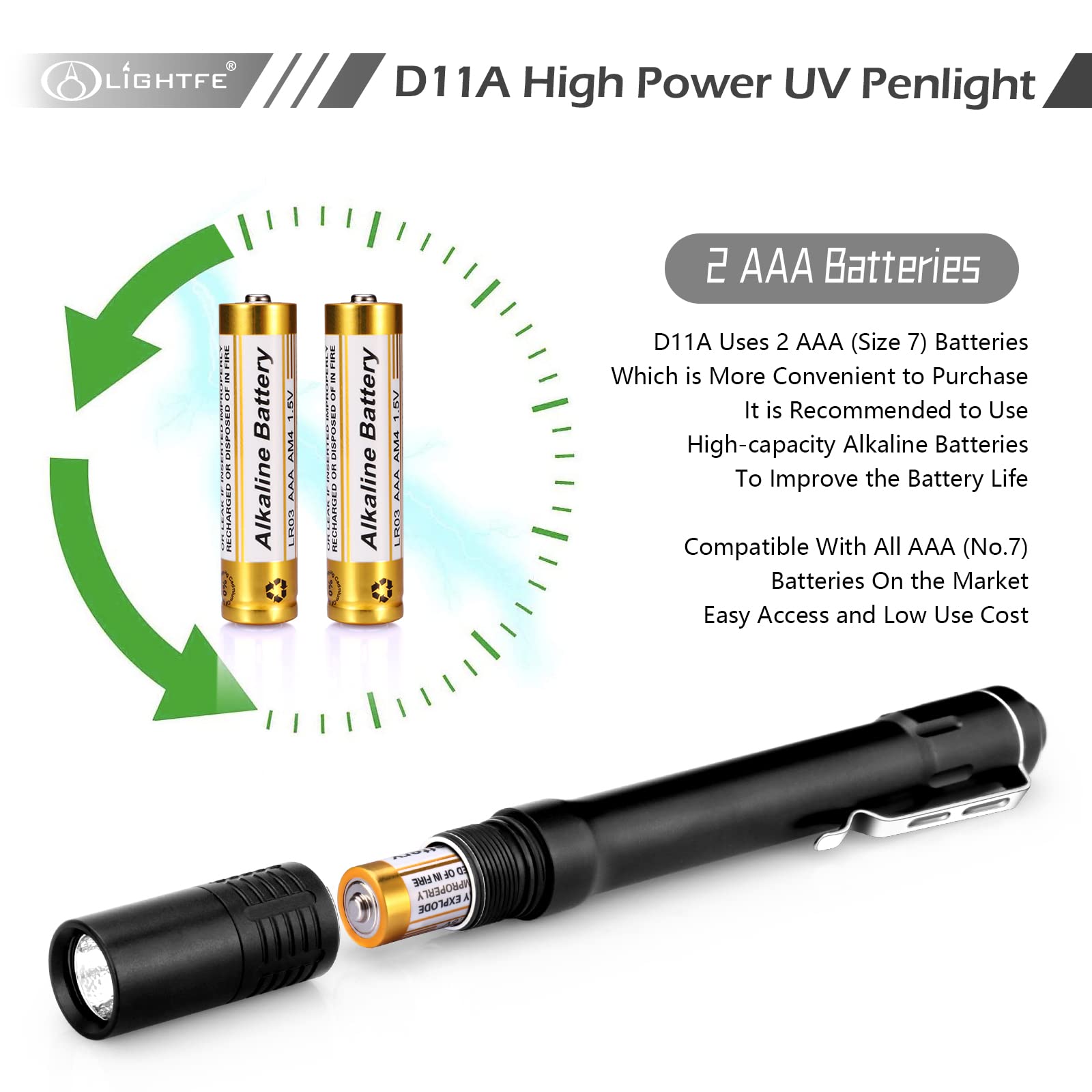 LIGHTFE Black Light D11 Ultraviolet Flashlight, 395nm, Aerospace Aluminum Alloy, UV Glue Curing, Pet Urine Detection