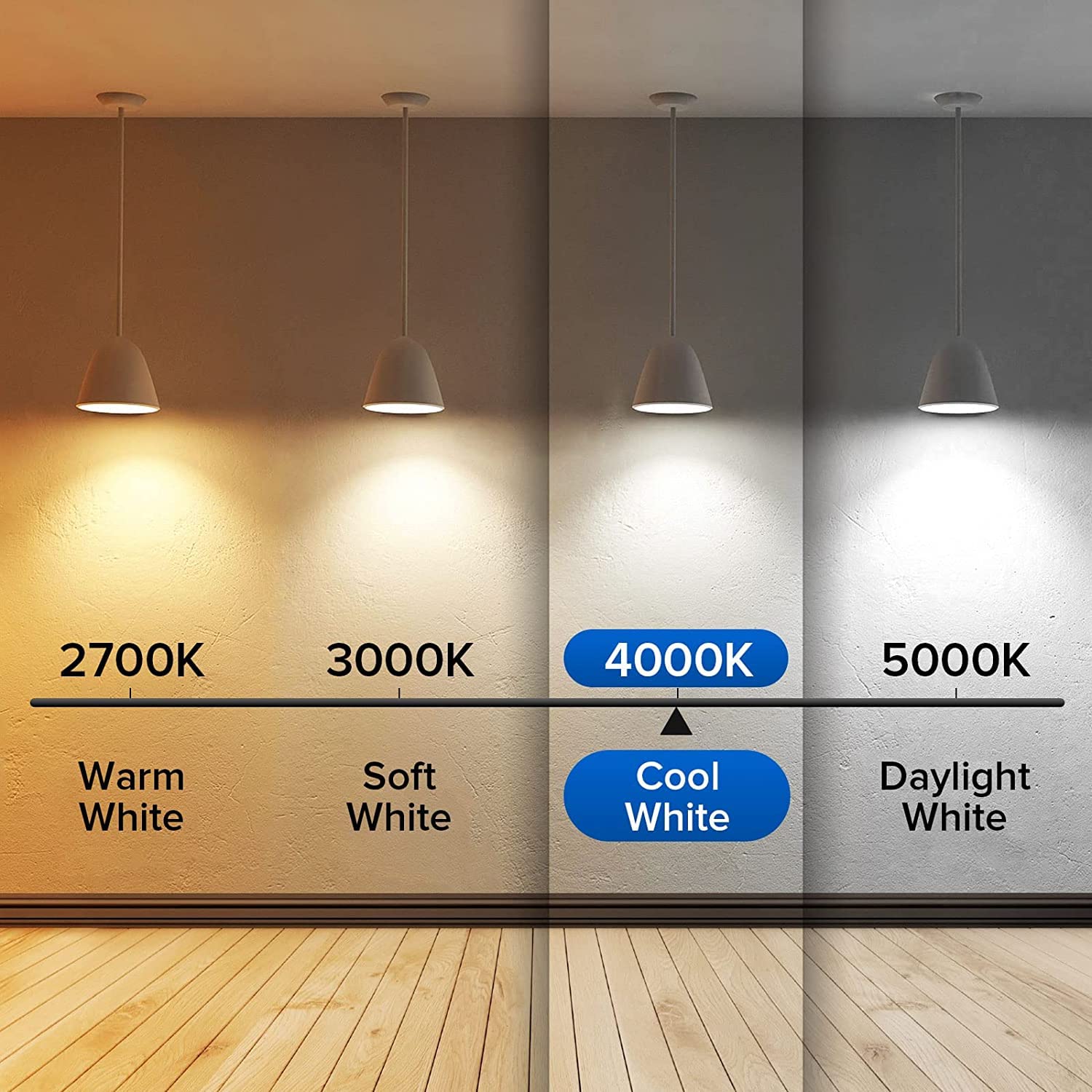 Sansi 60W Equivalent Led Light Bulb,22-Year Lifetime, 4 Pack 900 Lumens Led Bulb With Ceramic Technology, 4000K Cool White 9W No