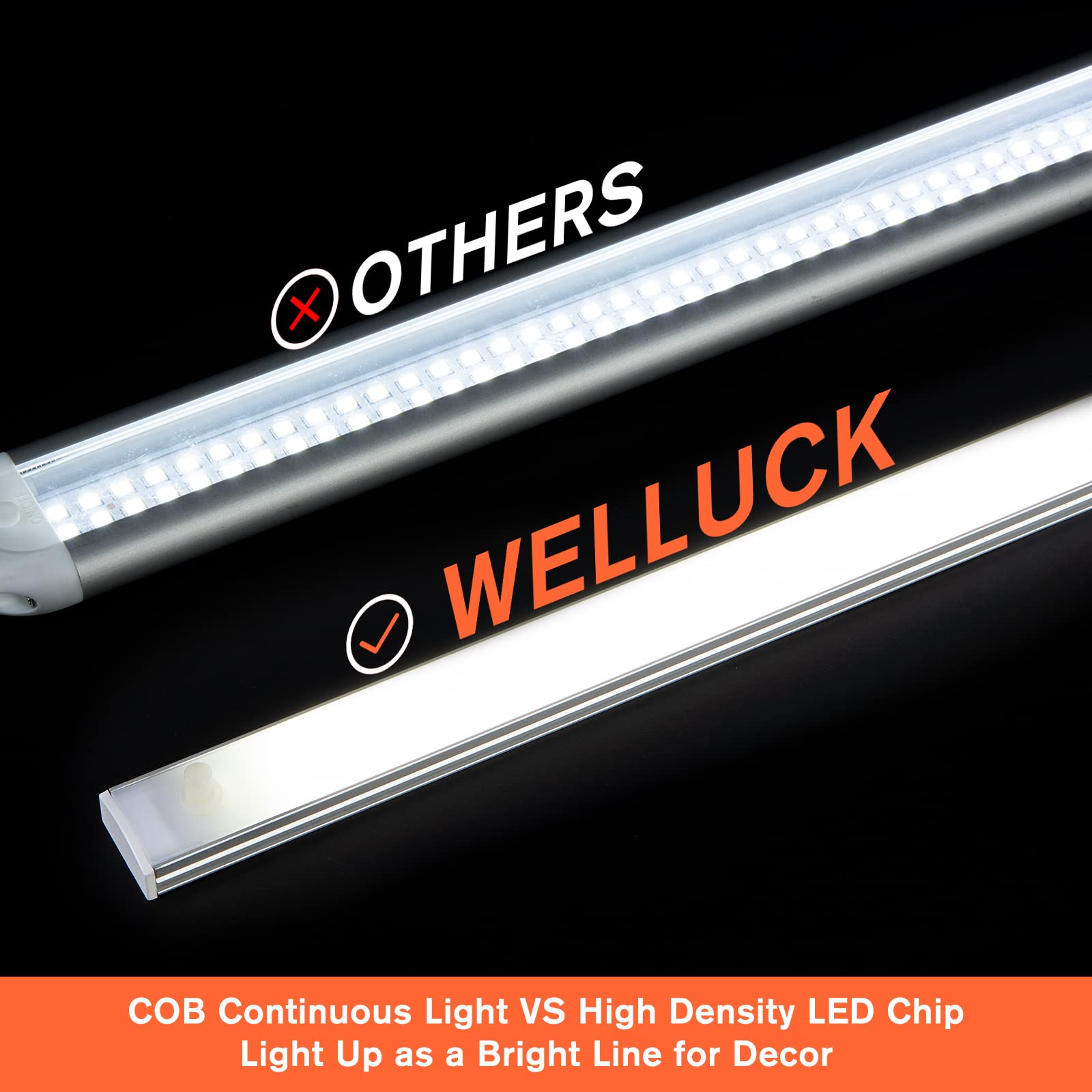 Welluck 12V Interior Led Light Bar, 1600Lm Cob Interior Light Strip W/ Switch For Car, Trailer, Truck Bed, Van, Rv, Cargo, Boat, Cabinet, Slim Enclosed Trailer Lights Fixture, 12 Volt Led Lighting