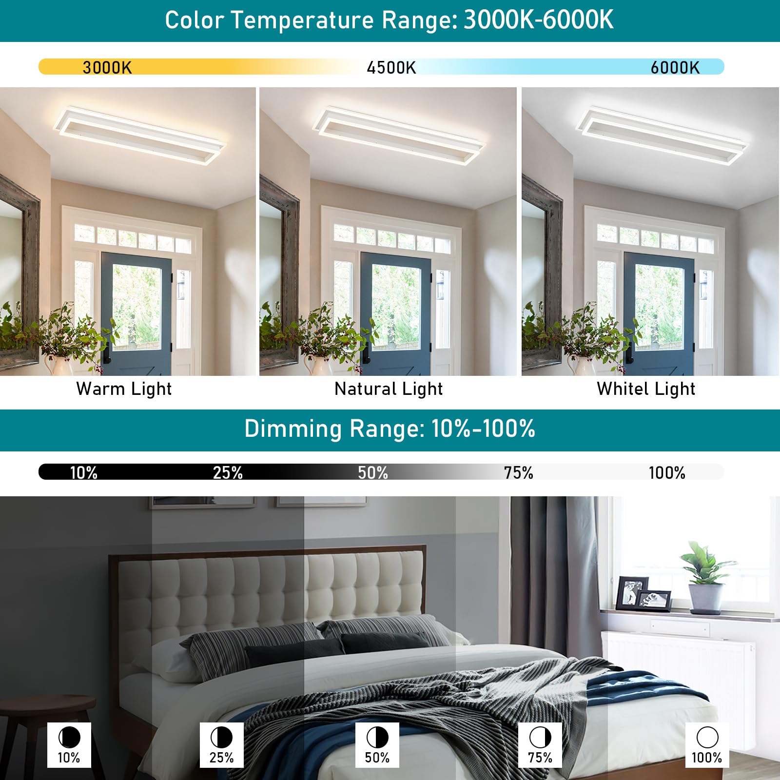 Vloitgol Dimmable LED Ceiling Light, Remote Control, 31.5in, Aluminum, White, Model CL-80CTYKL-D