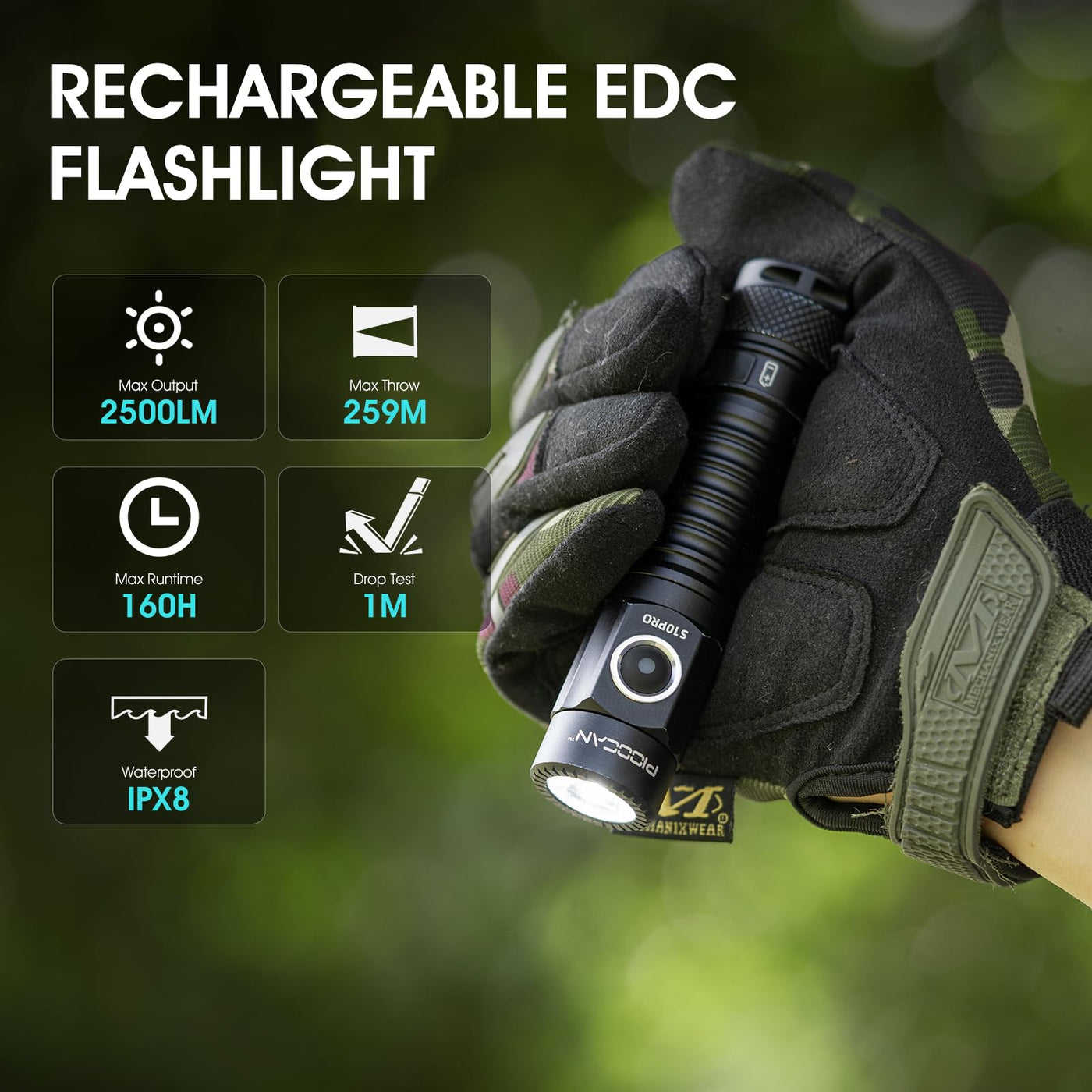 2500 lumen rechargeable flashlight PIOOCAN S10Pro Rechargeable Flashlights LED, 2500 High Lumens Super Bright Pocket Flashlight, Small Tactical Flashlights Brighte, Black