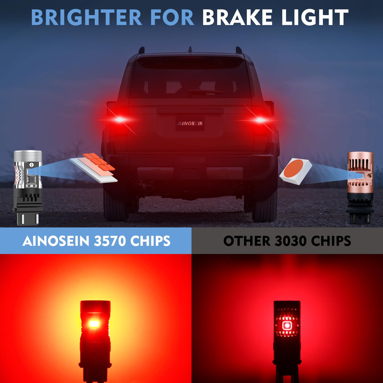 AINOSEIN LED Bulb for Brake Light, 3156/3157 Size, Red, Aluminum, CANBUS Error Free, Built-in Resistor, 3570 Chips