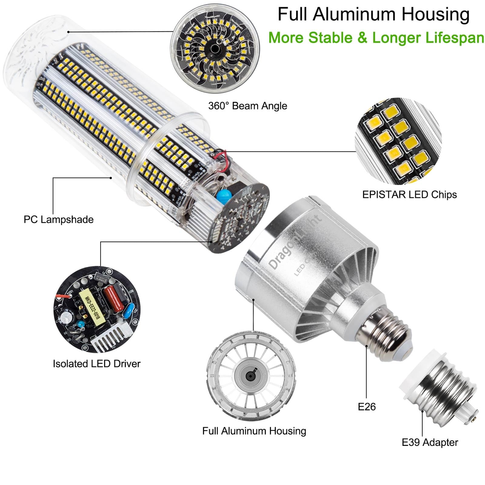 DragonLight 120W Corn LED Light Bulb, E26/E39 Base, 5000K Daylight, 14,400LM, Aluminum, Model GDL-C6-120W