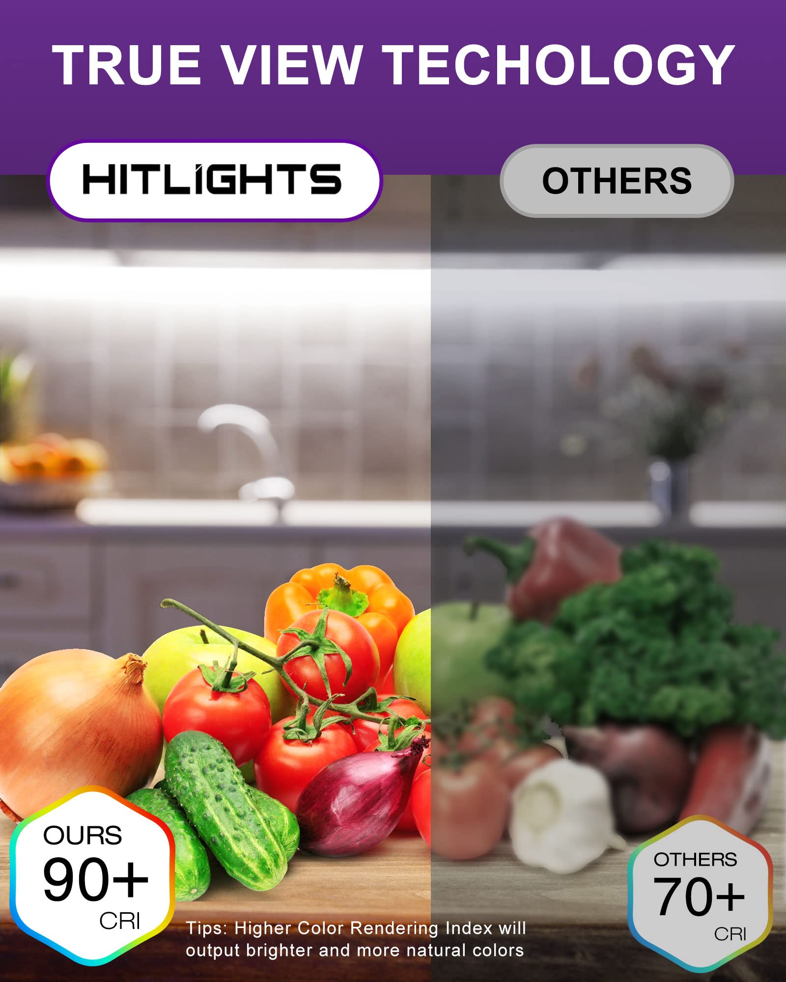 HitLights LED Strip Lights, 24.6FT, 900 LEDs, 5000K Cool White, UL-Listed, 12V DC