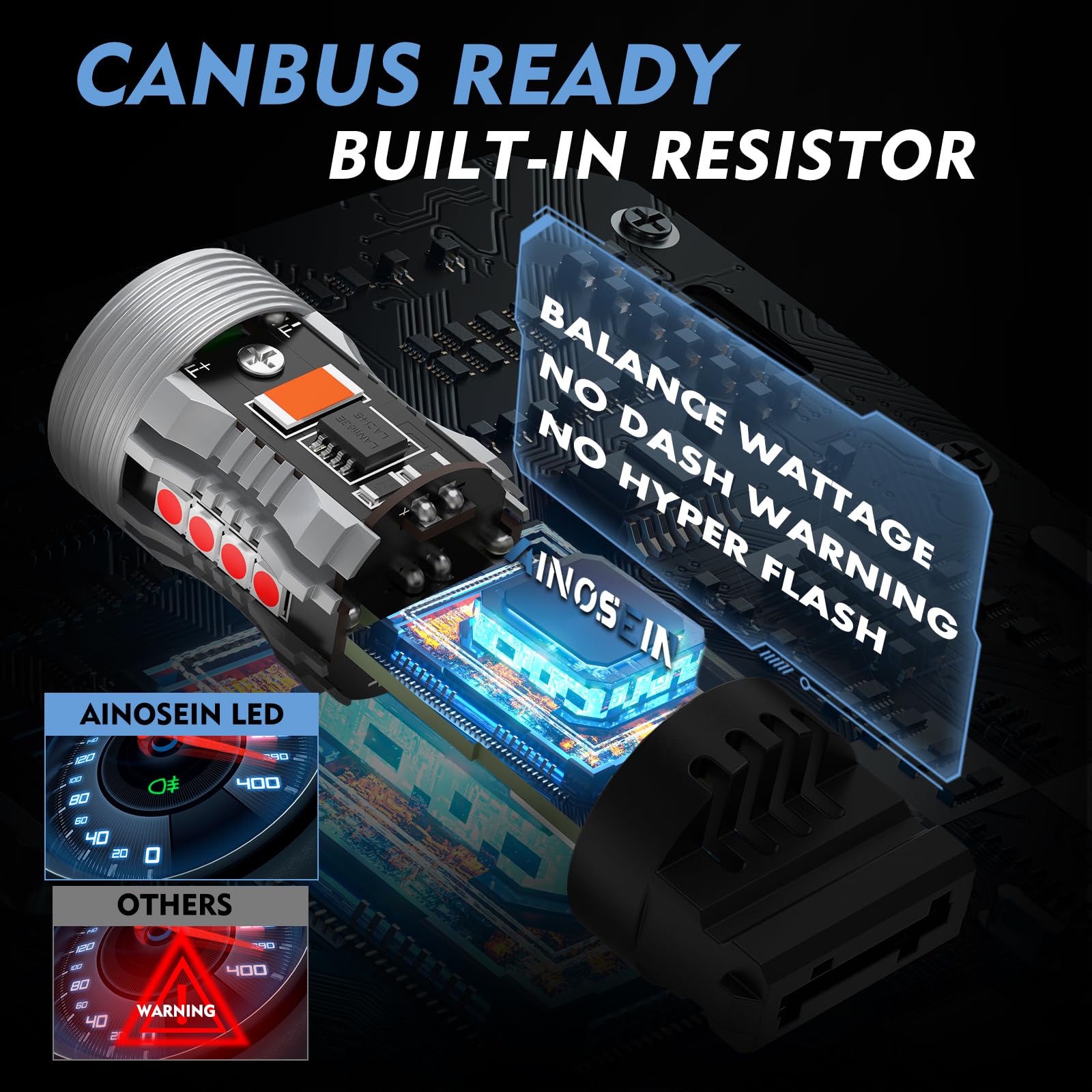 AINOSEIN LED Bulb for Brake Light, 3156/3157 Size, Red, Aluminum, CANBUS Error Free, Built-in Resistor, 3570 Chips