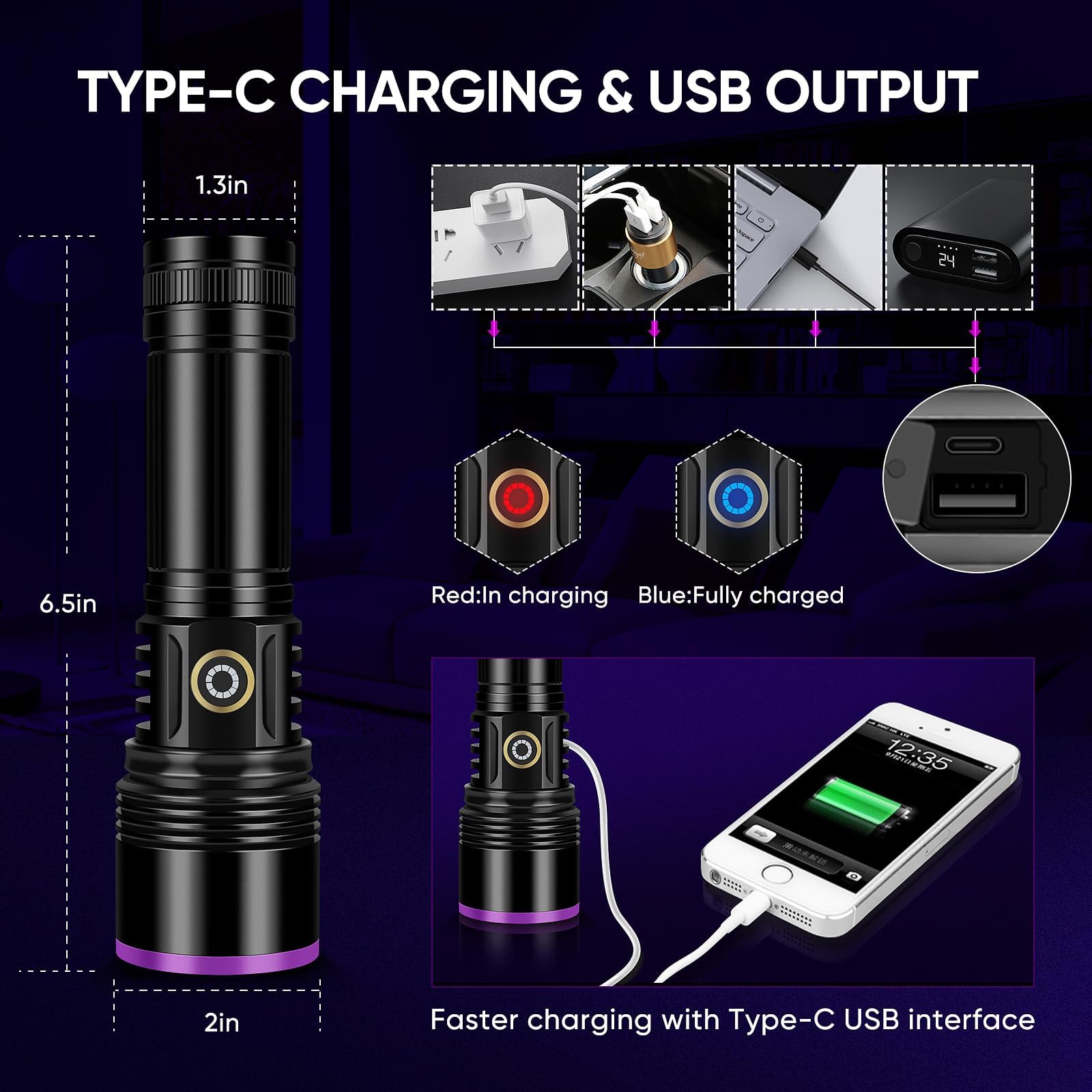 LUXNOVAQ 30W UV Flashlight - 365nm USB Rechargeable Black Light for Pet Urine Detection, Curing, Minerals, & A/C Leak Detection