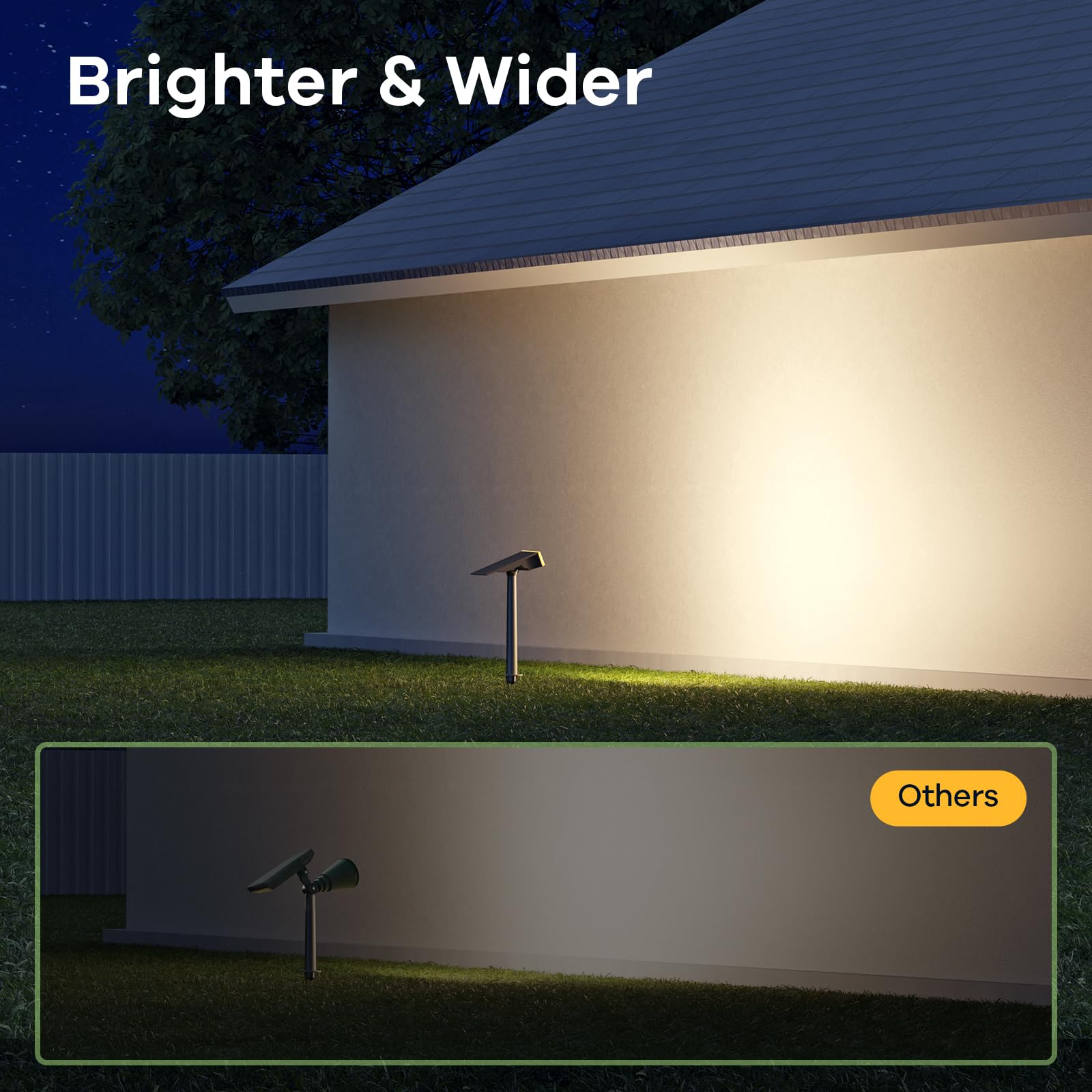 Consciot Solar Lights Outdoor,3000K Warm White Solar Spot Lights, Solar Spotlights Outdoor Ip65 Waterproof, Solar Landscape Ligh